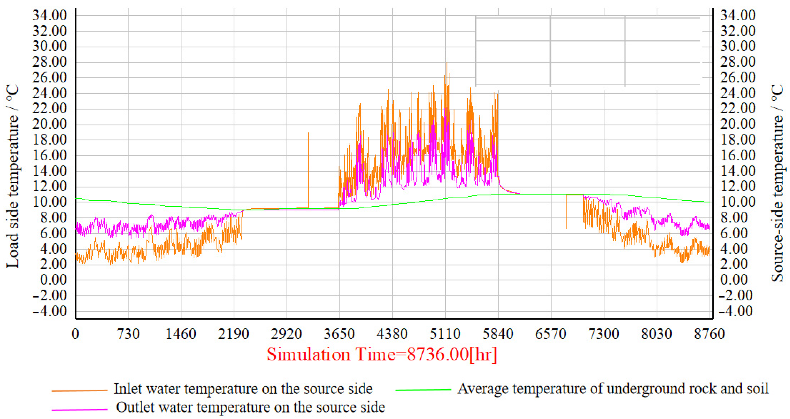 Modelling 06 00063 g013