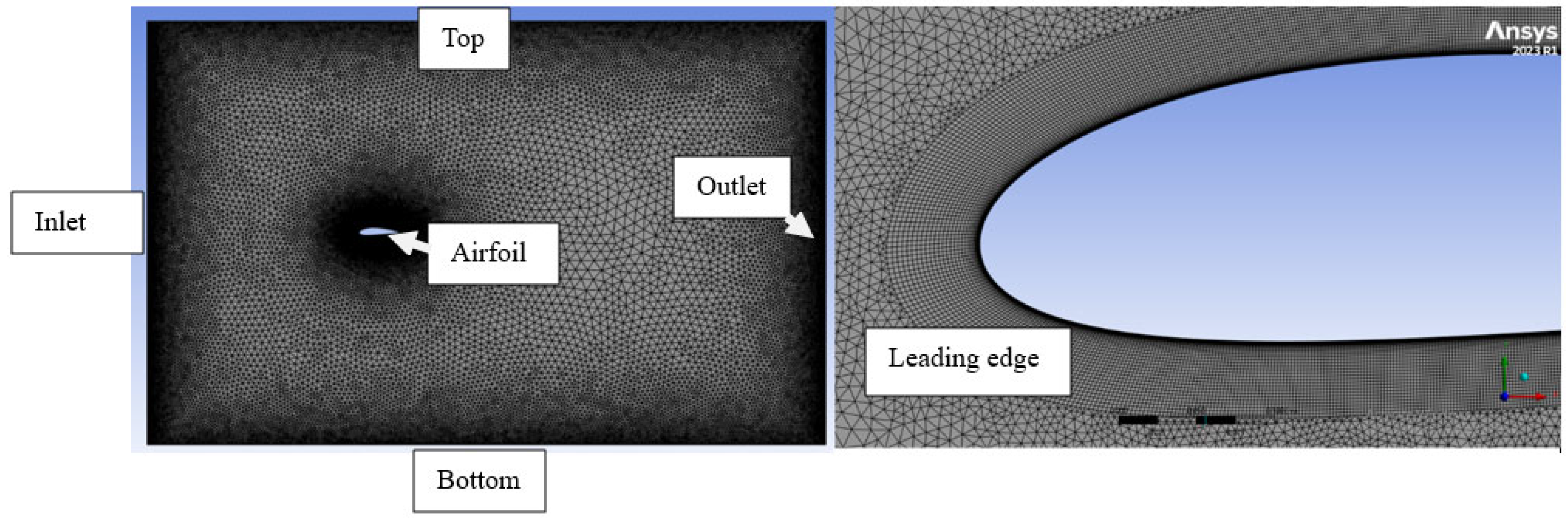 Modelling 06 00064 g001 Modelling 06 00064 g001