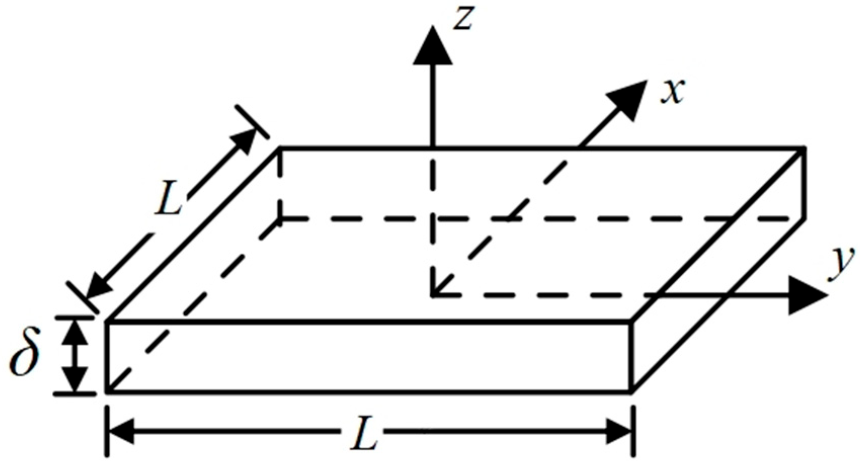 Modelling 06 00065 g001