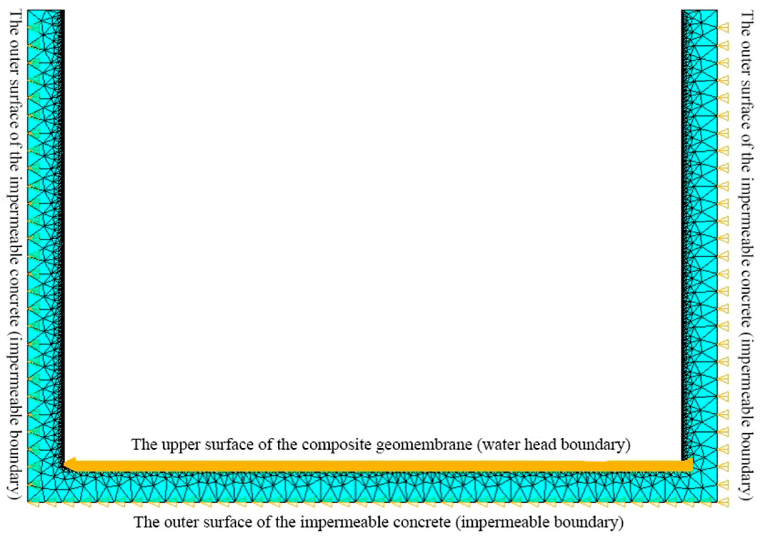 Modelling 06 00065 g003