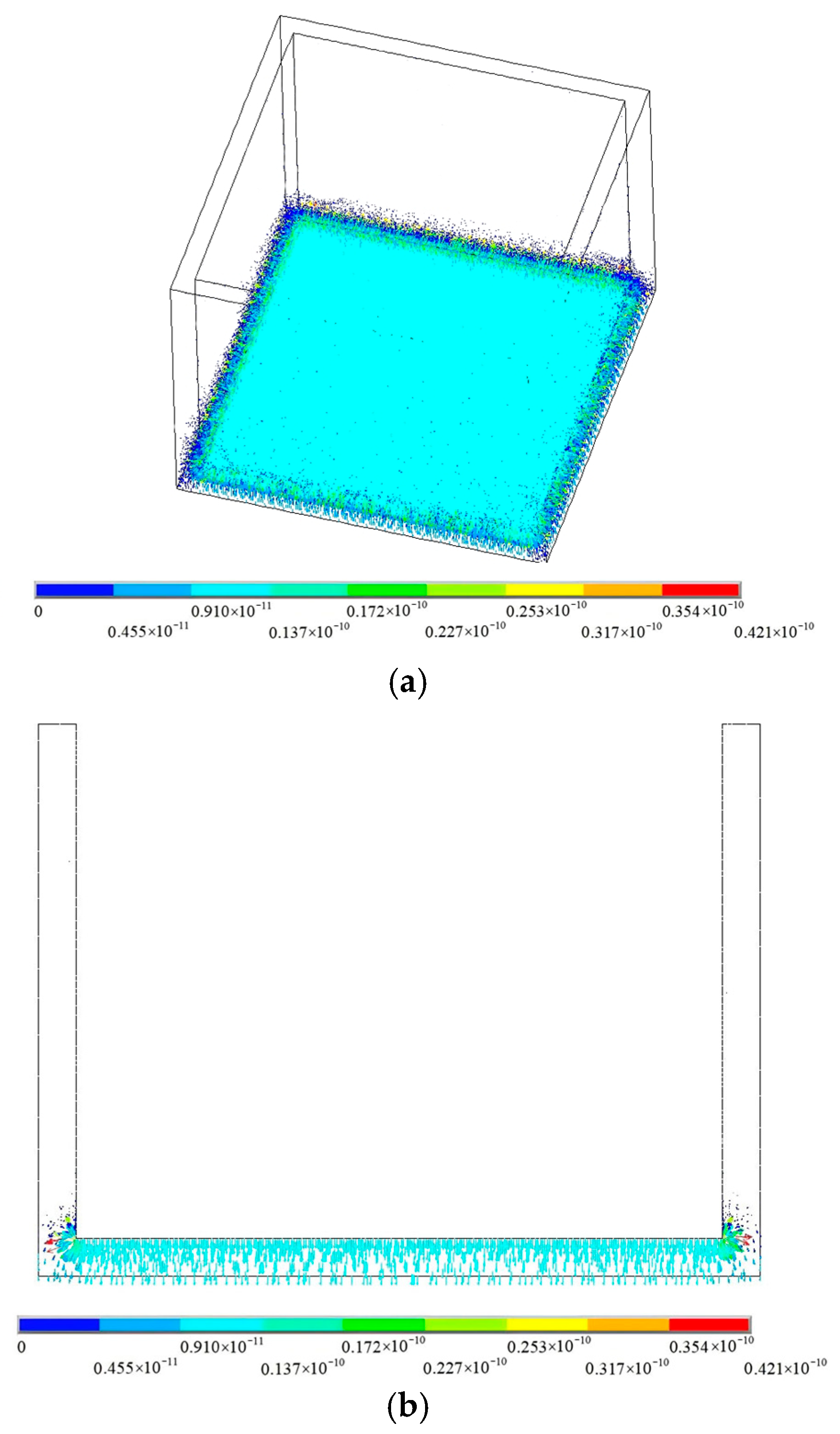 Modelling 06 00065 g006