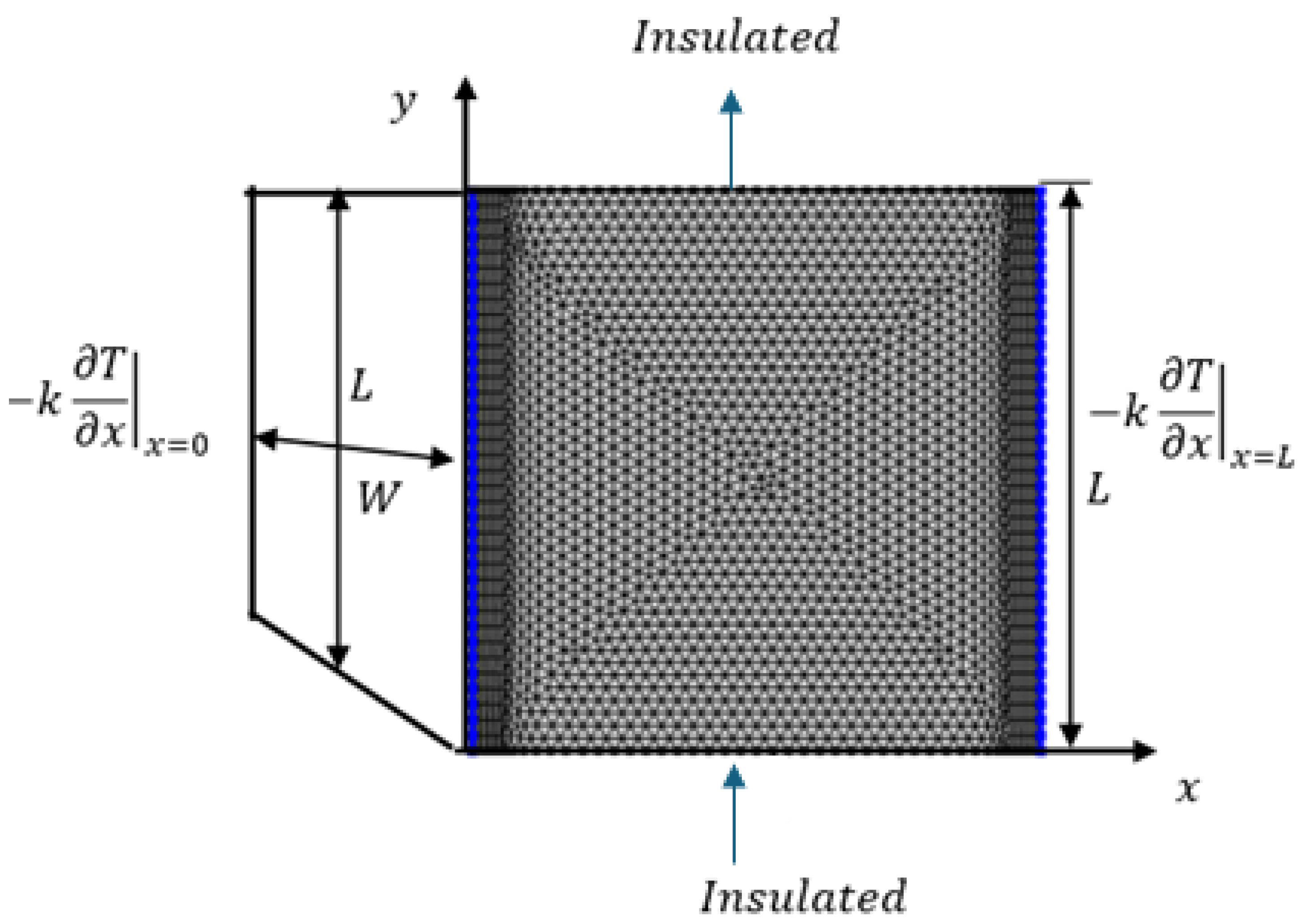 Modelling 06 00066 g004