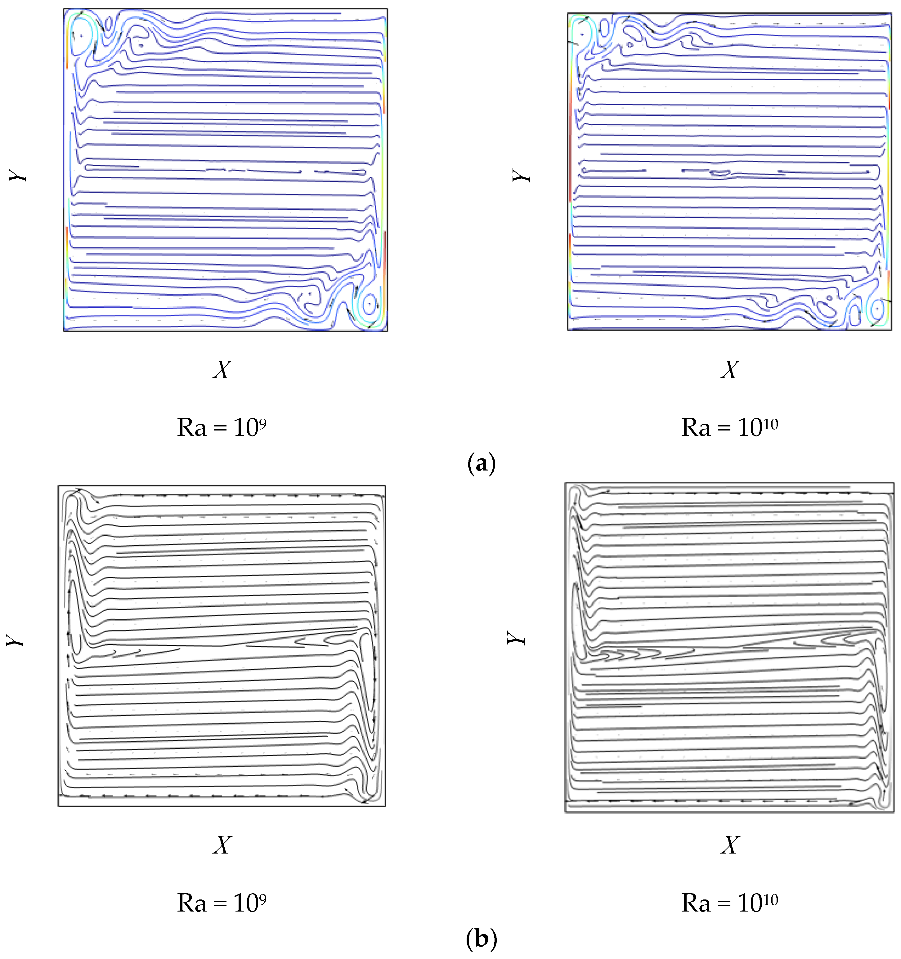 Modelling 06 00066 g011