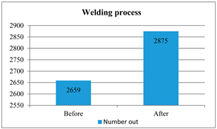 Modelling 06 00067 i001 Modelling 06 00067 i001