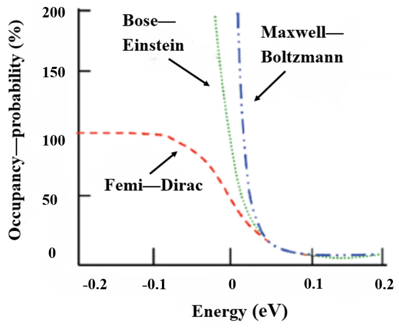 Modelling 06 00068 g001
