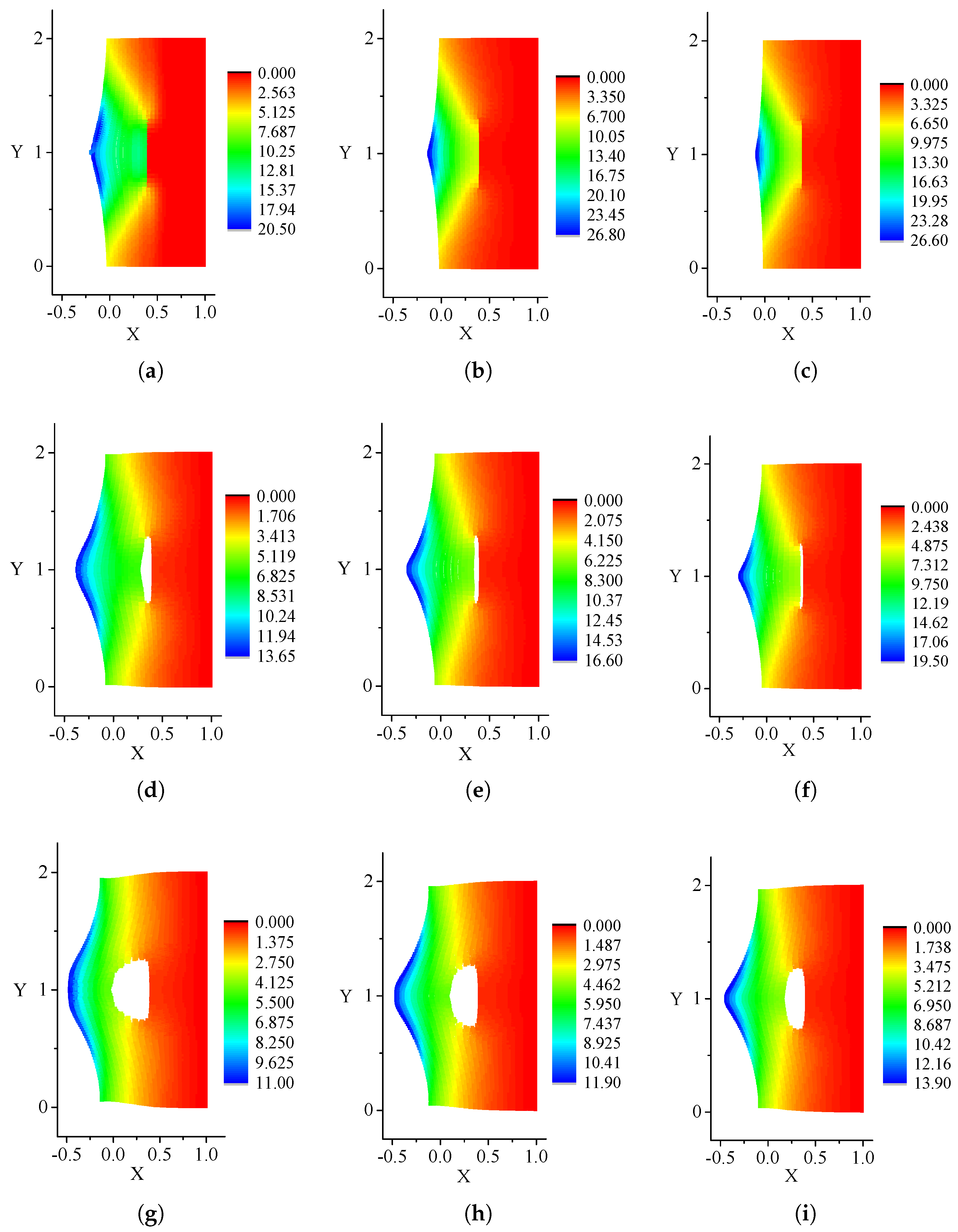 Modelling 06 00068 g006
