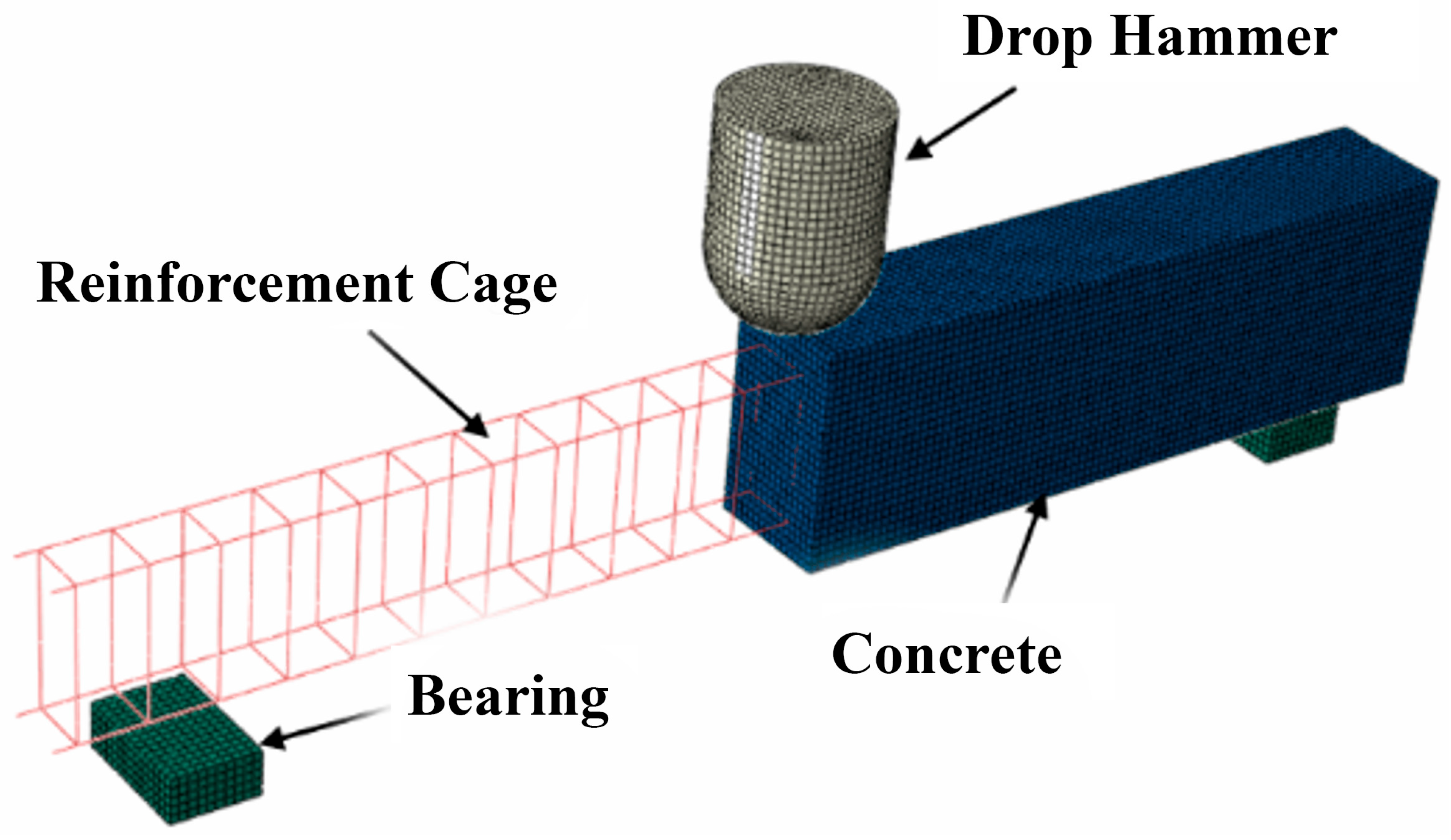 Modelling 06 00070 g001 Modelling 06 00070 g001