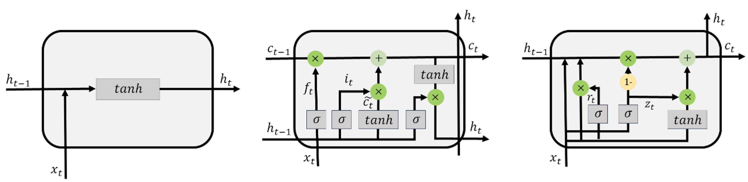 Modelling 06 00071 g004 Modelling 06 00071 g004