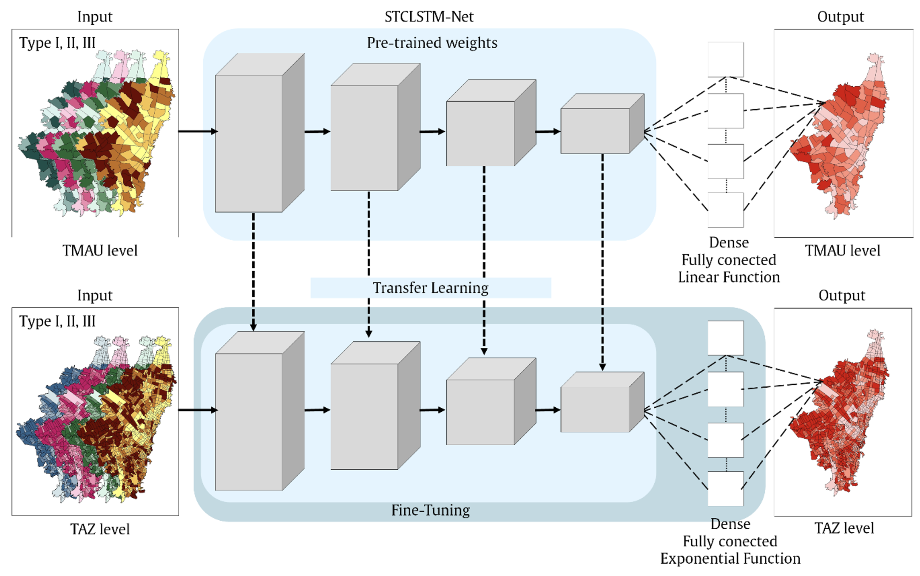 Modelling 06 00071 g006 Modelling 06 00071 g006
