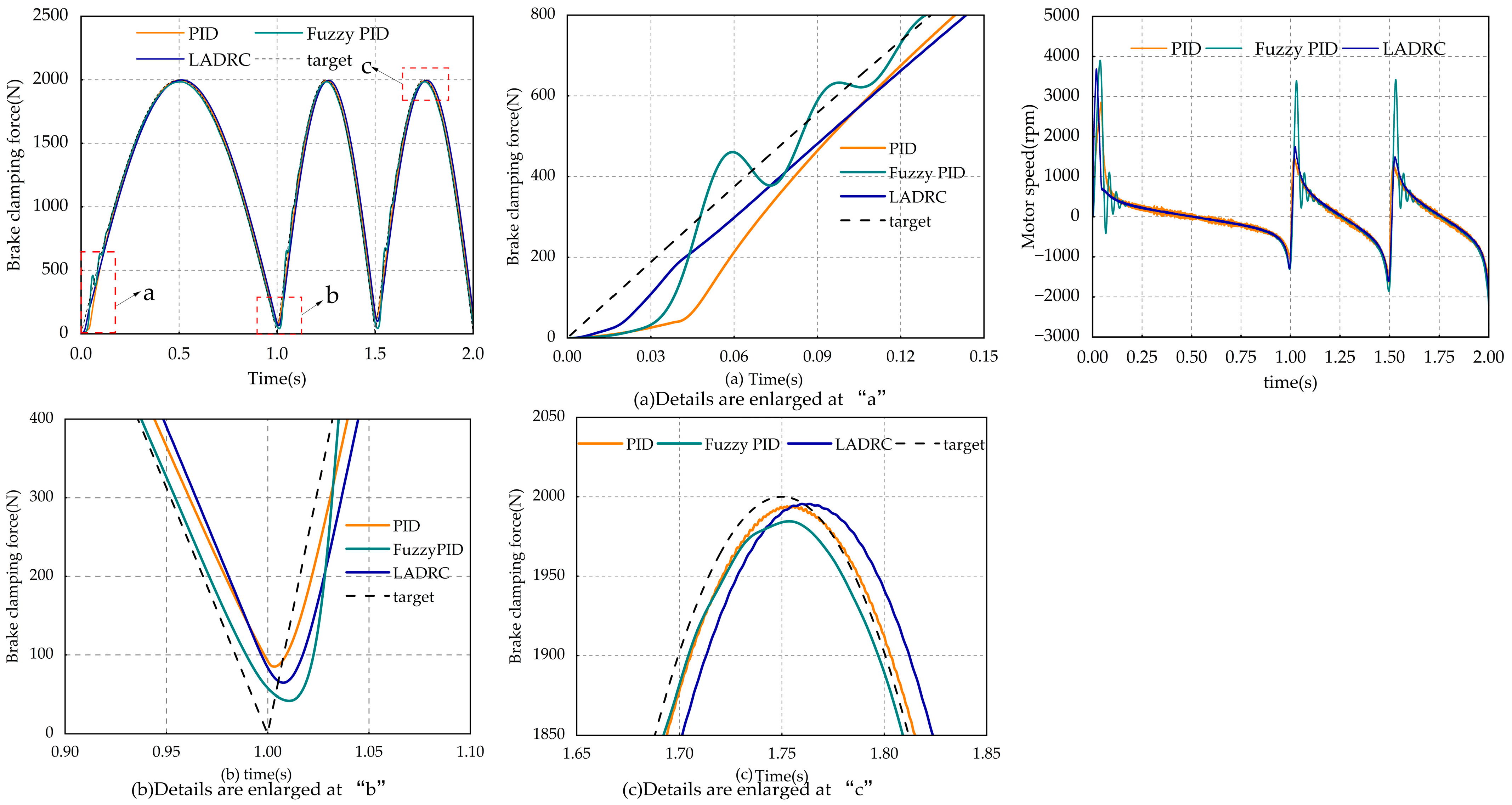 Modelling 06 00072 g018