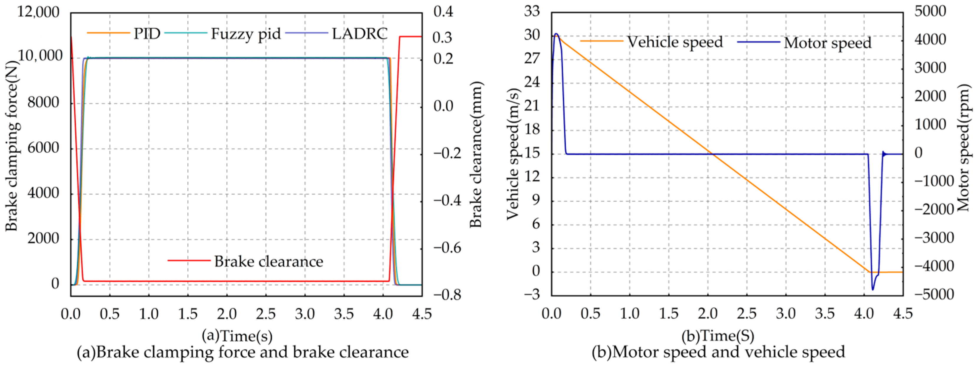 Modelling 06 00072 g020