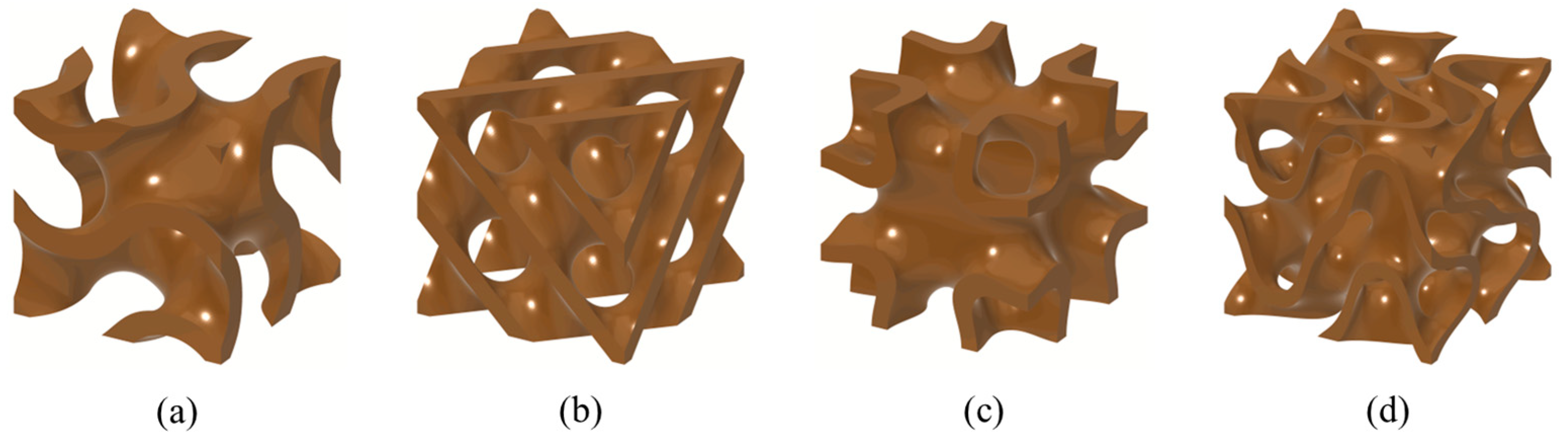 Modelling 06 00073 g001