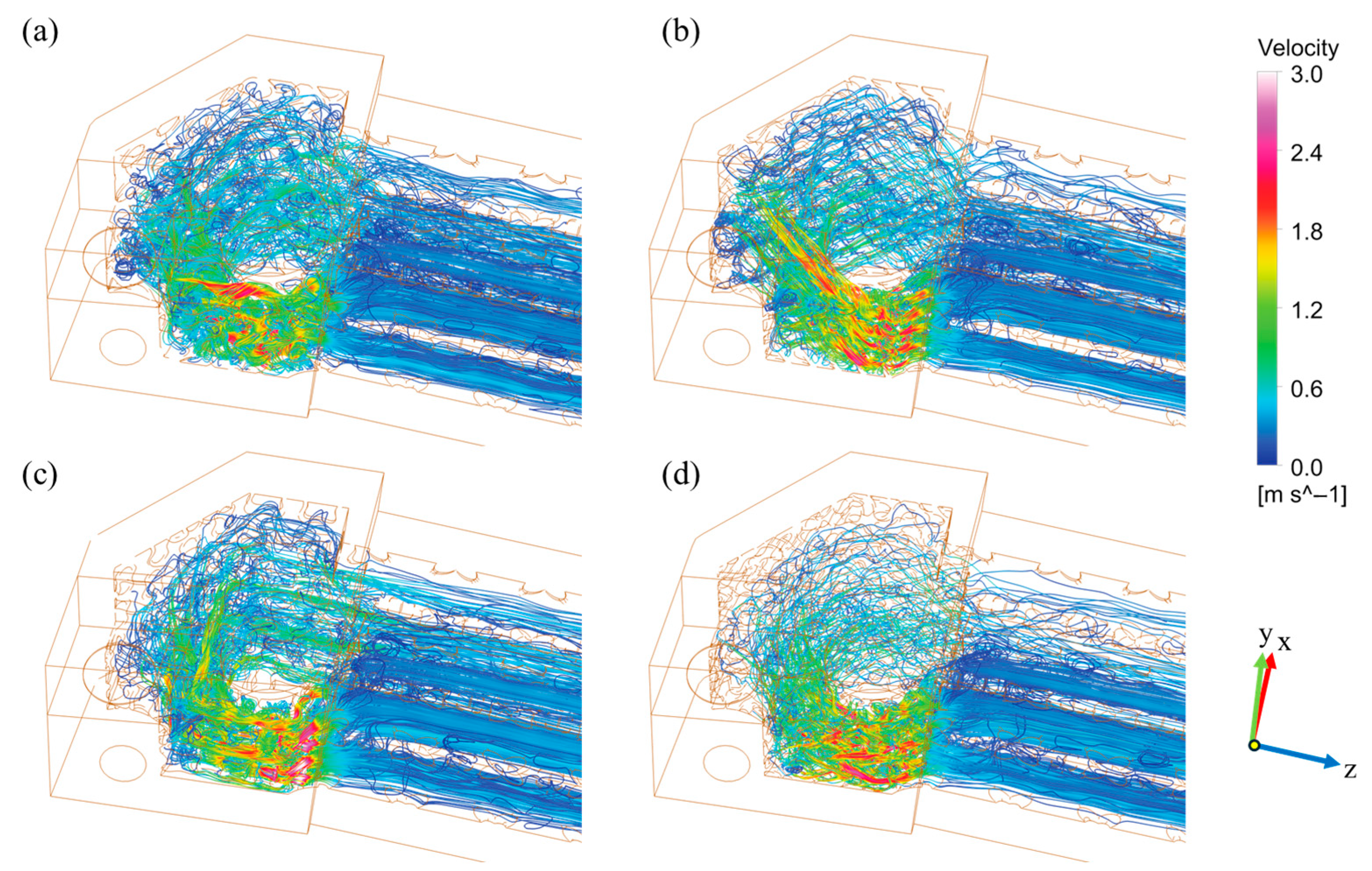 Modelling 06 00073 g004