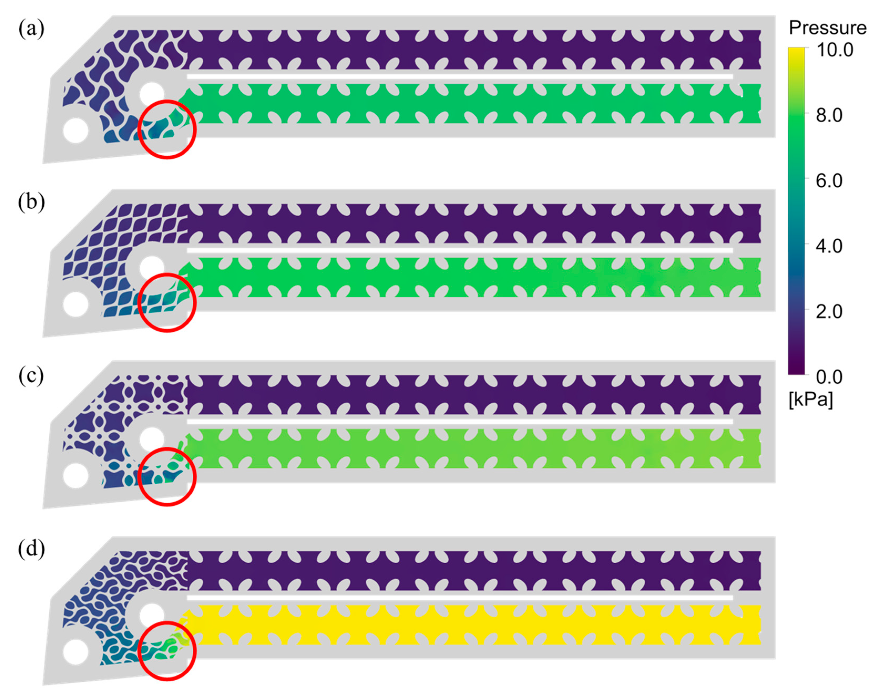 Modelling 06 00073 g007