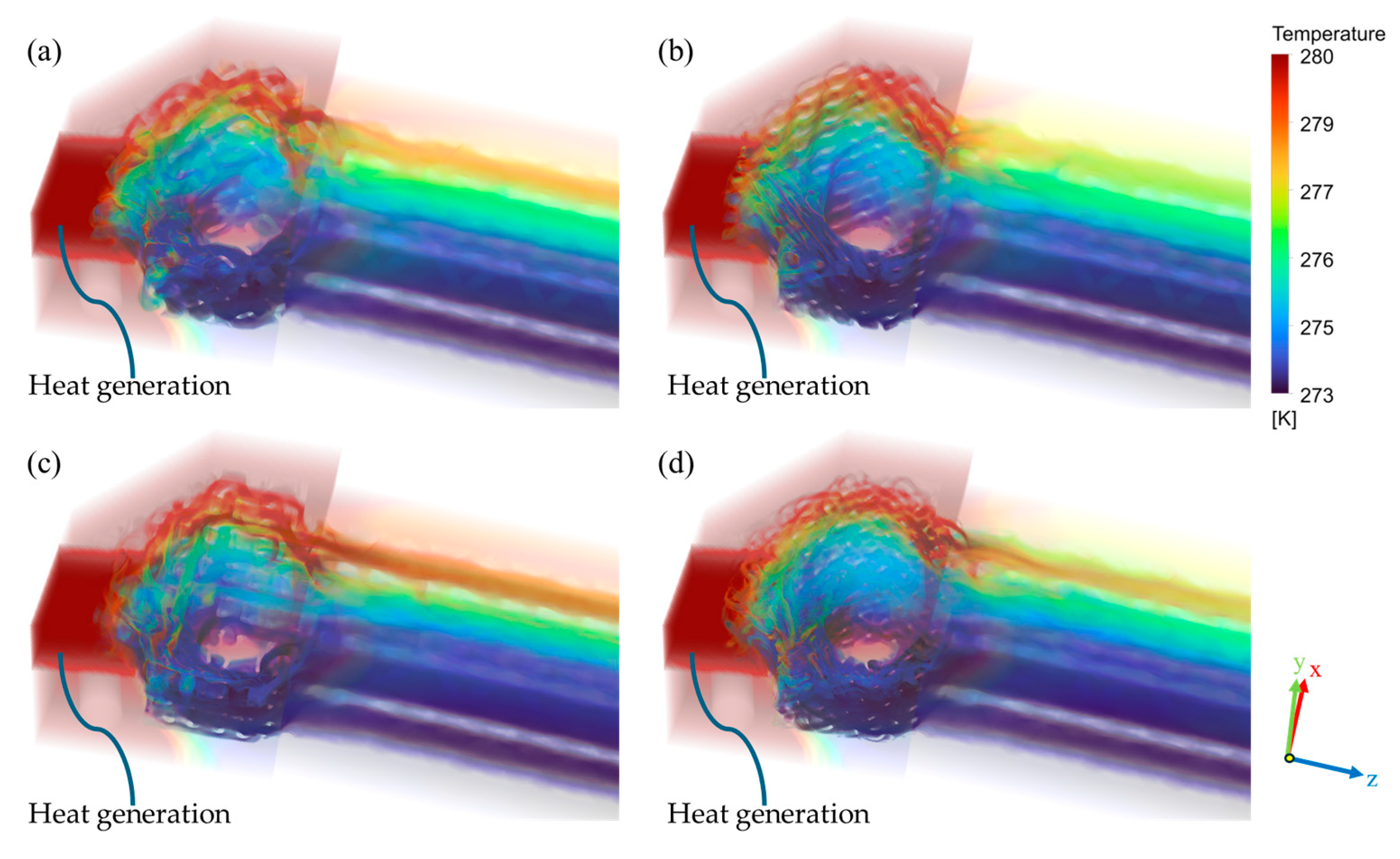 Modelling 06 00073 g008
