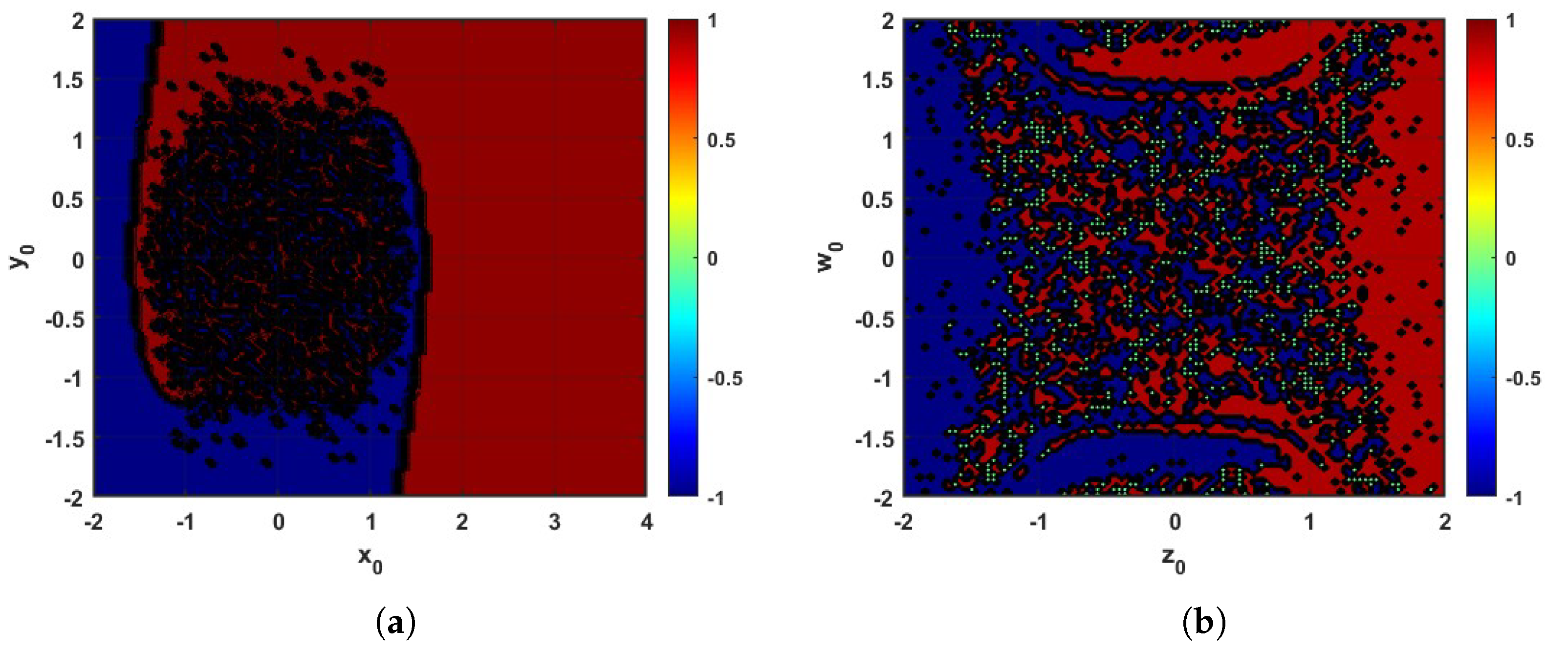 Modelling 06 00074 g004
