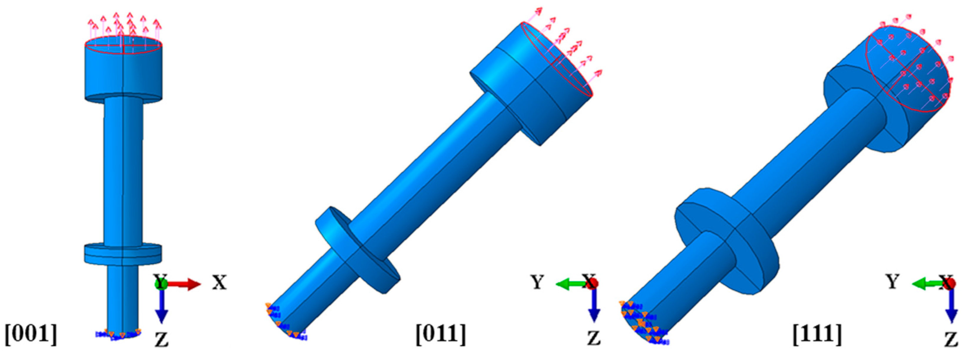 Modelling 06 00075 g004