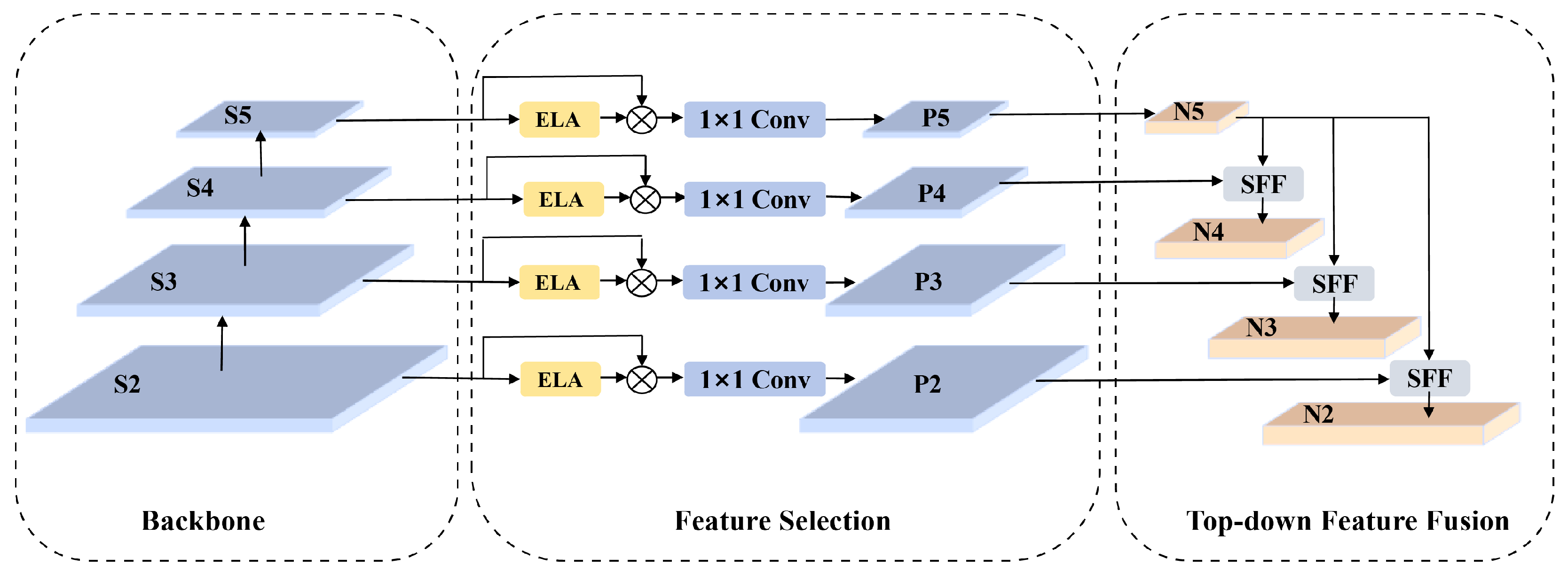 Modelling 06 00076 g005