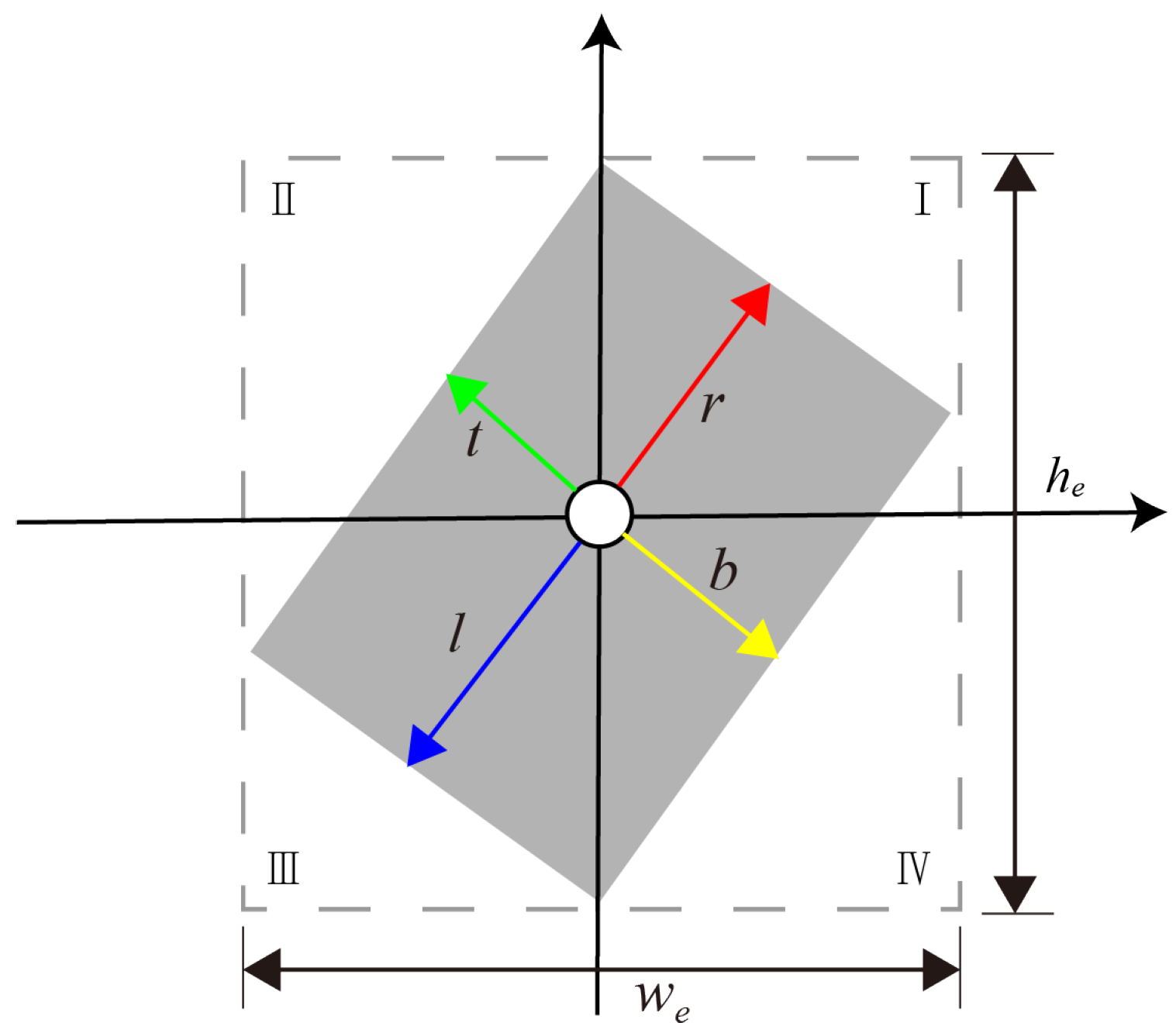 Modelling 06 00076 g007
