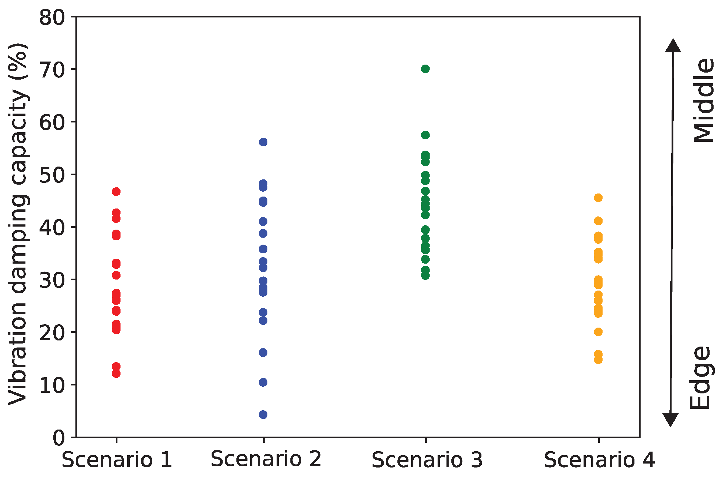 Modelling 06 00077 g011