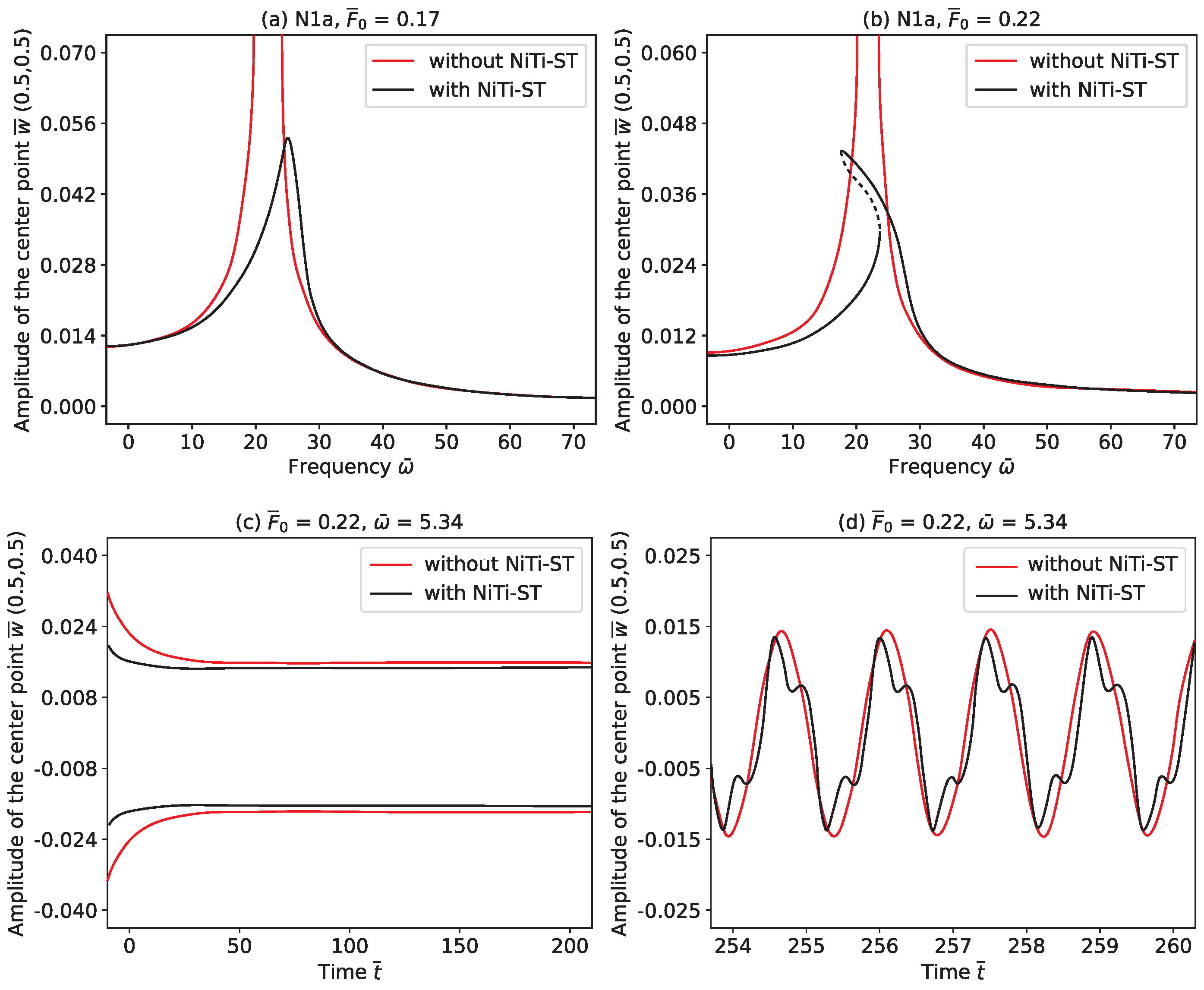 Modelling 06 00077 g013