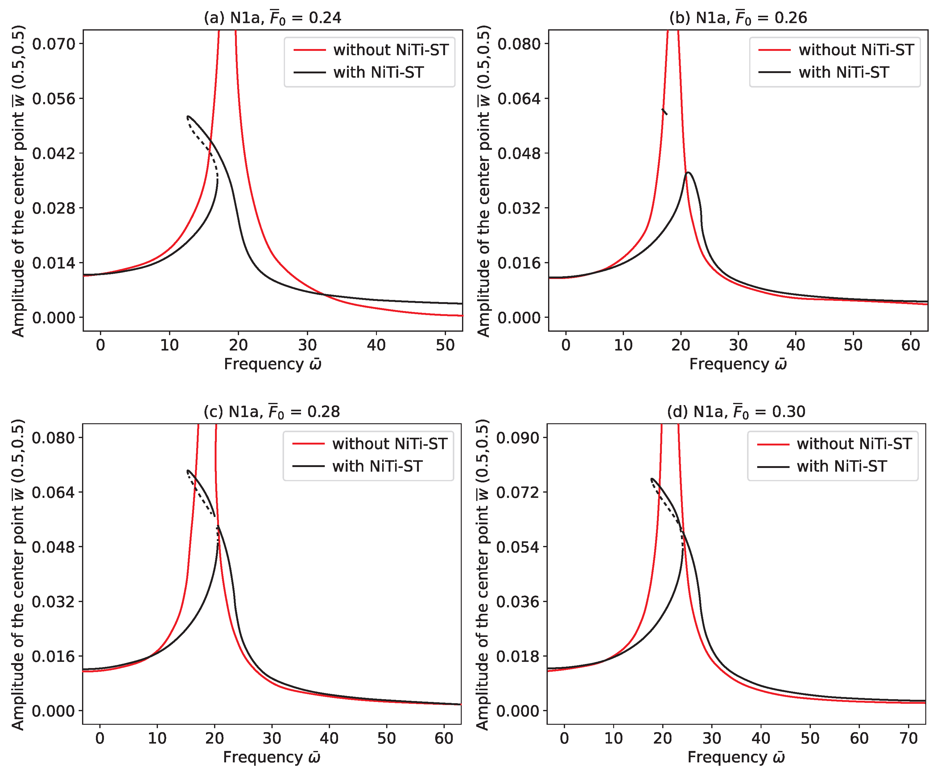 Modelling 06 00077 g015