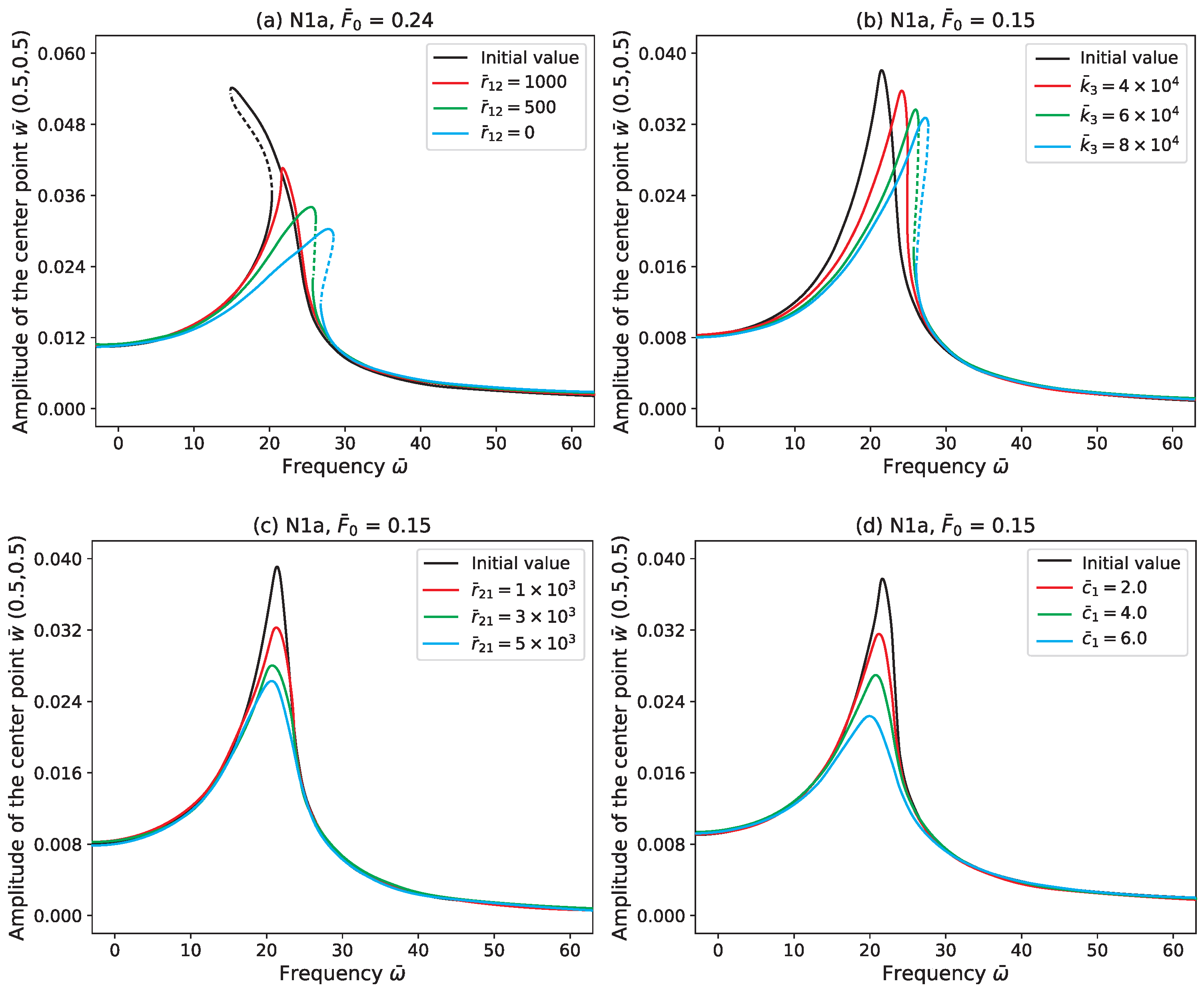 Modelling 06 00077 g016