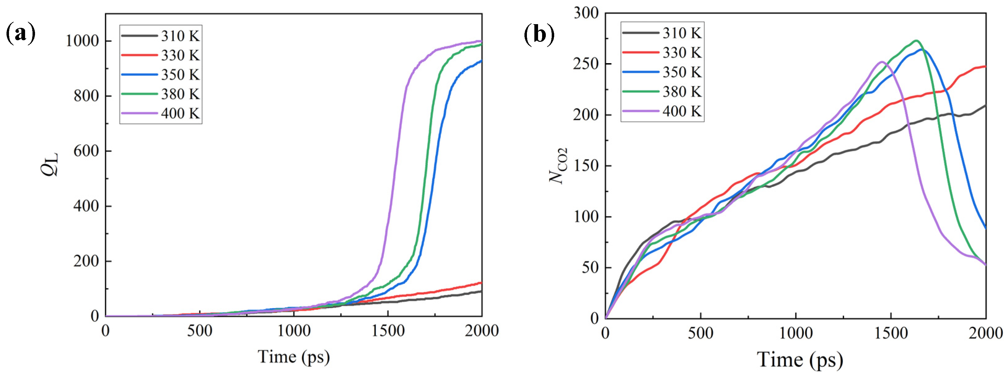 Modelling 06 00079 g002