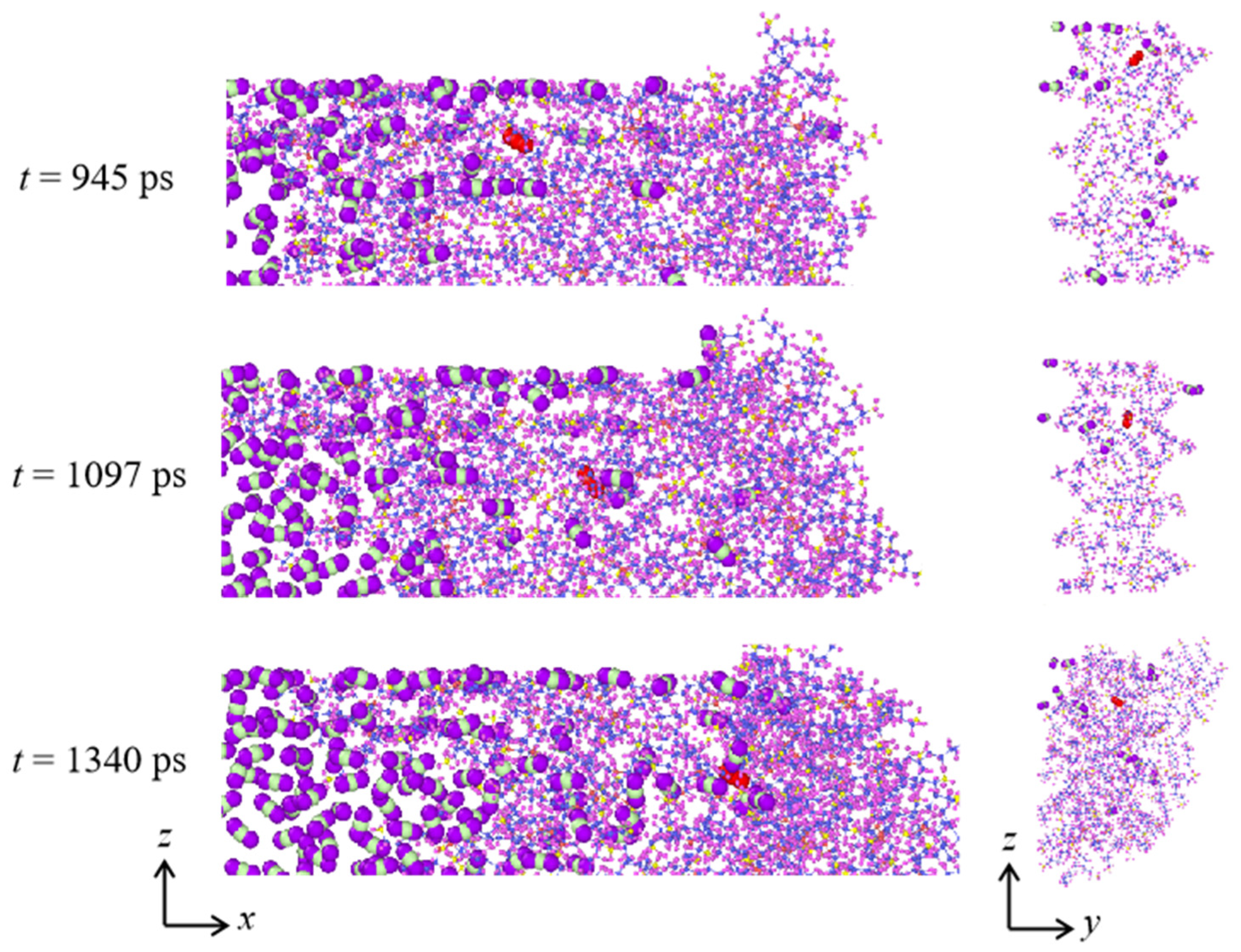 Modelling 06 00079 g005