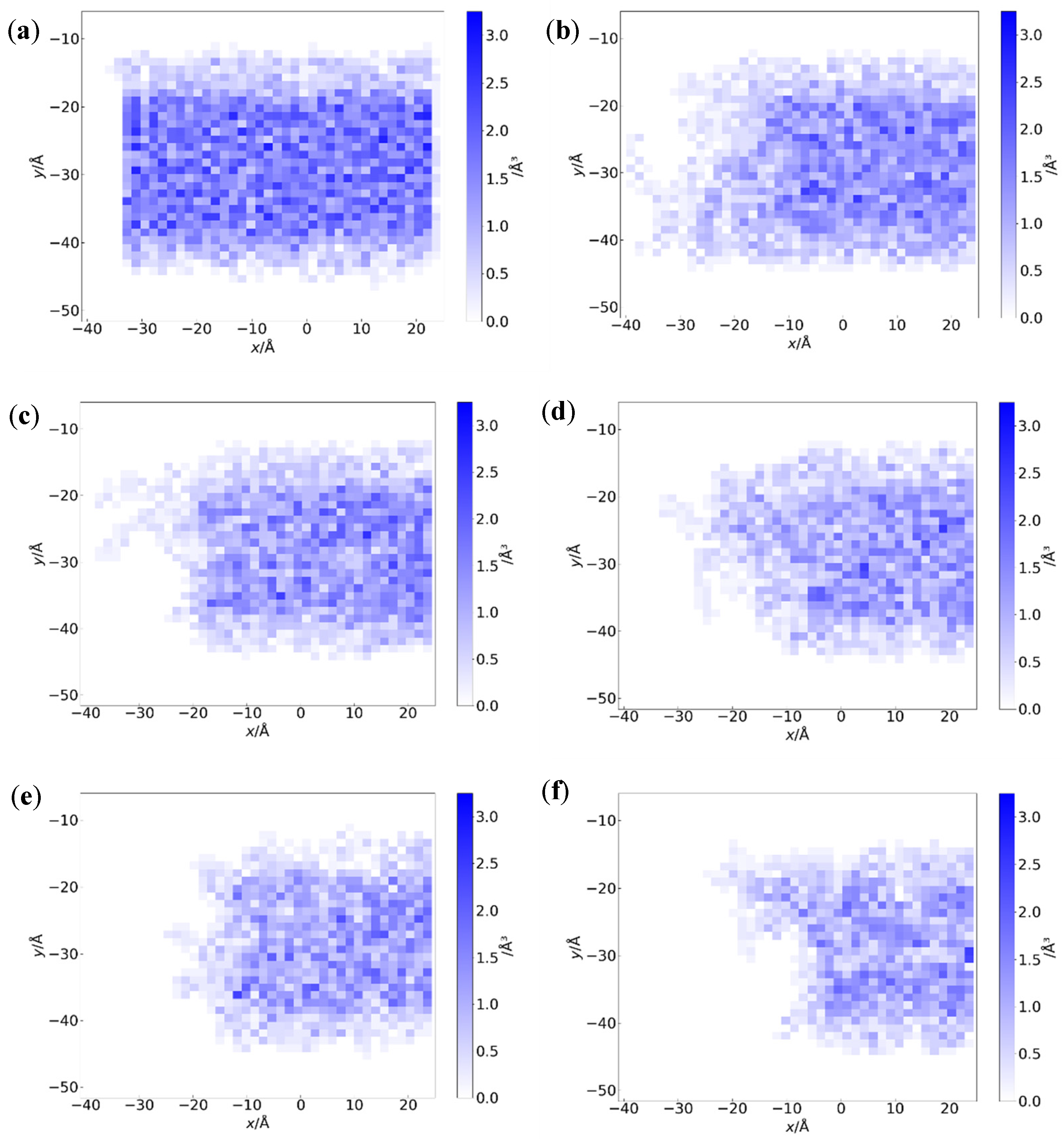 Modelling 06 00079 g007