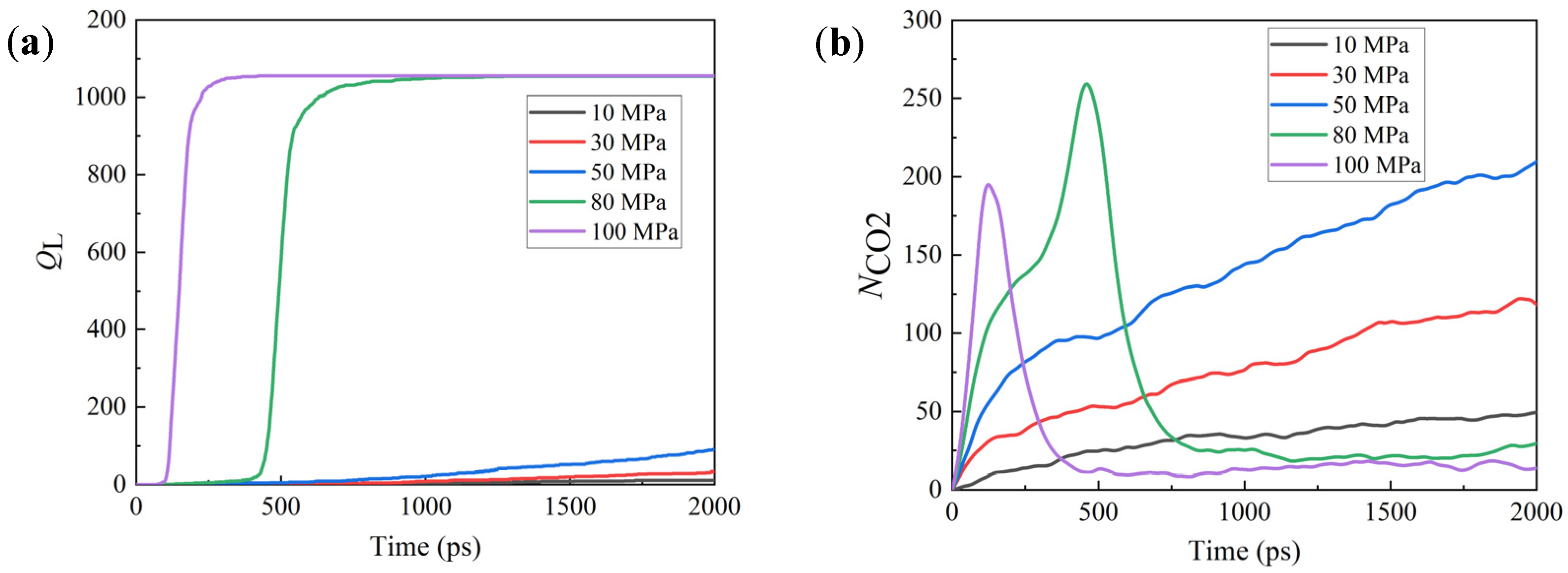 Modelling 06 00079 g008