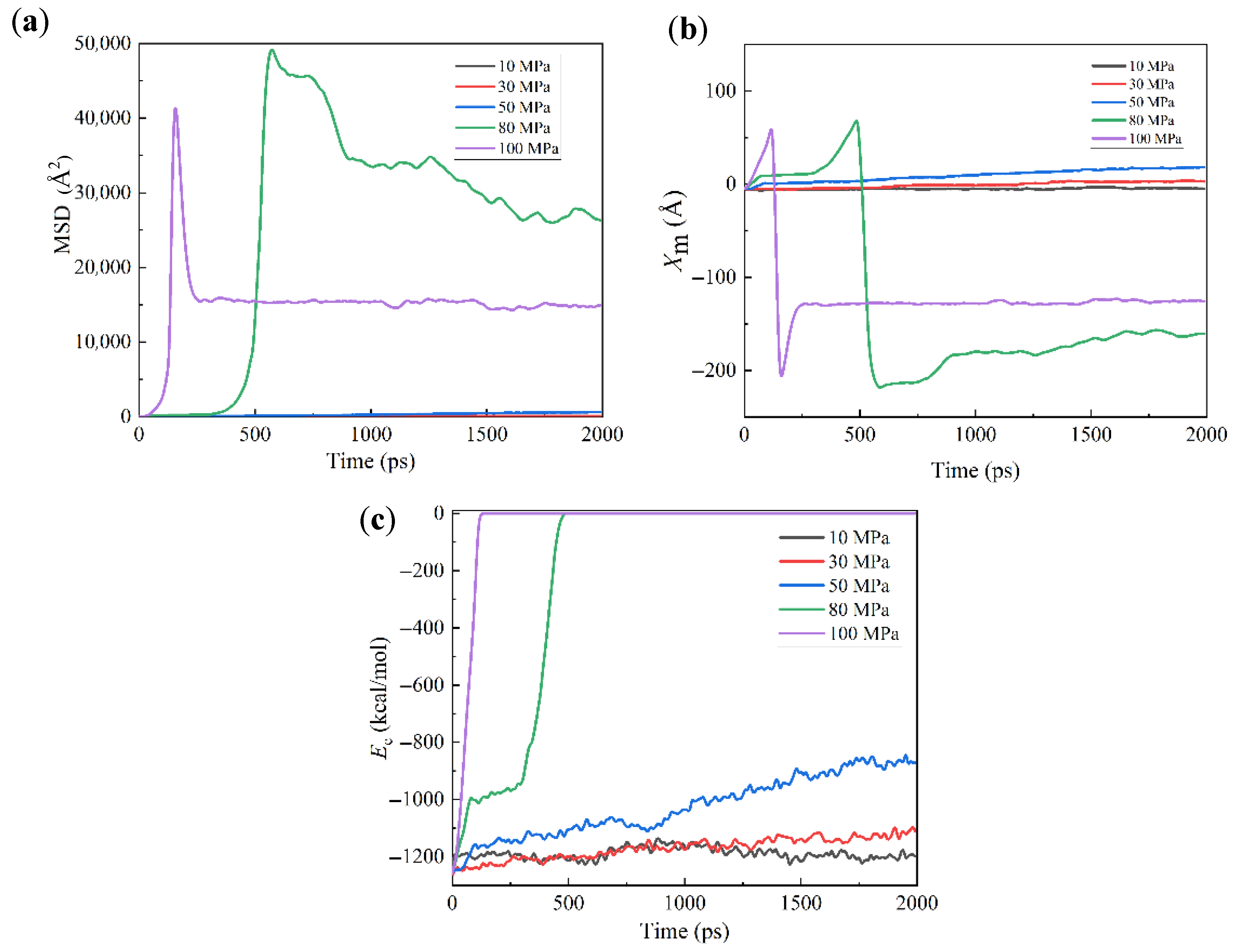 Modelling 06 00079 g009