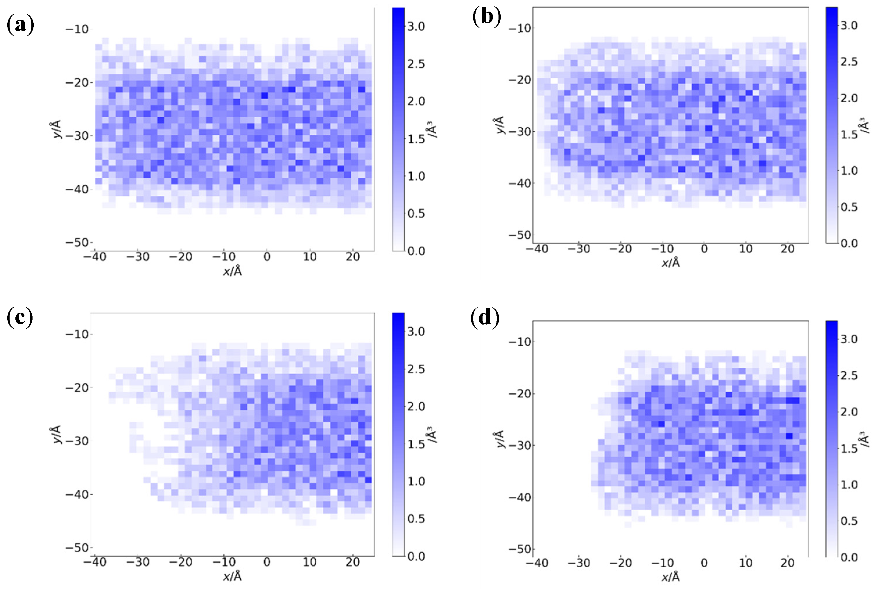 Modelling 06 00079 g011