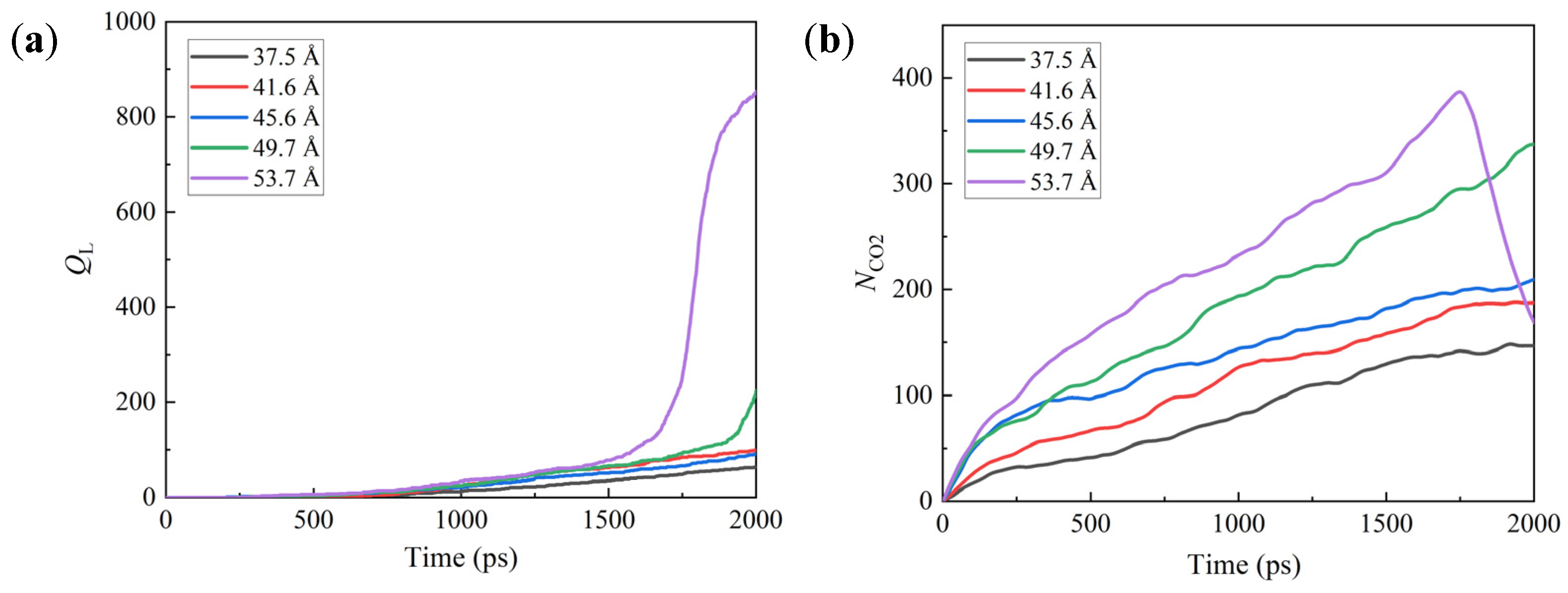 Modelling 06 00079 g012