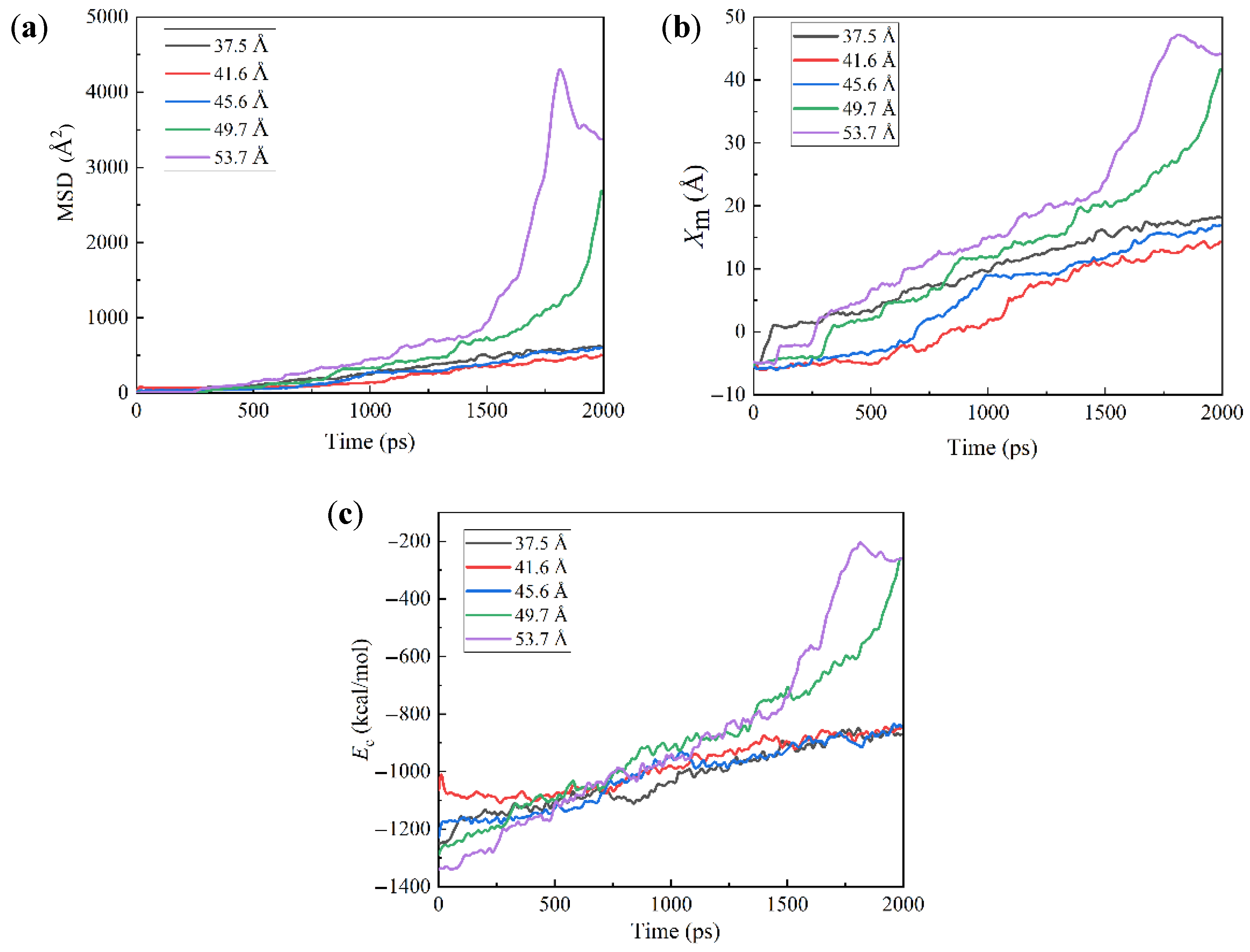 Modelling 06 00079 g013