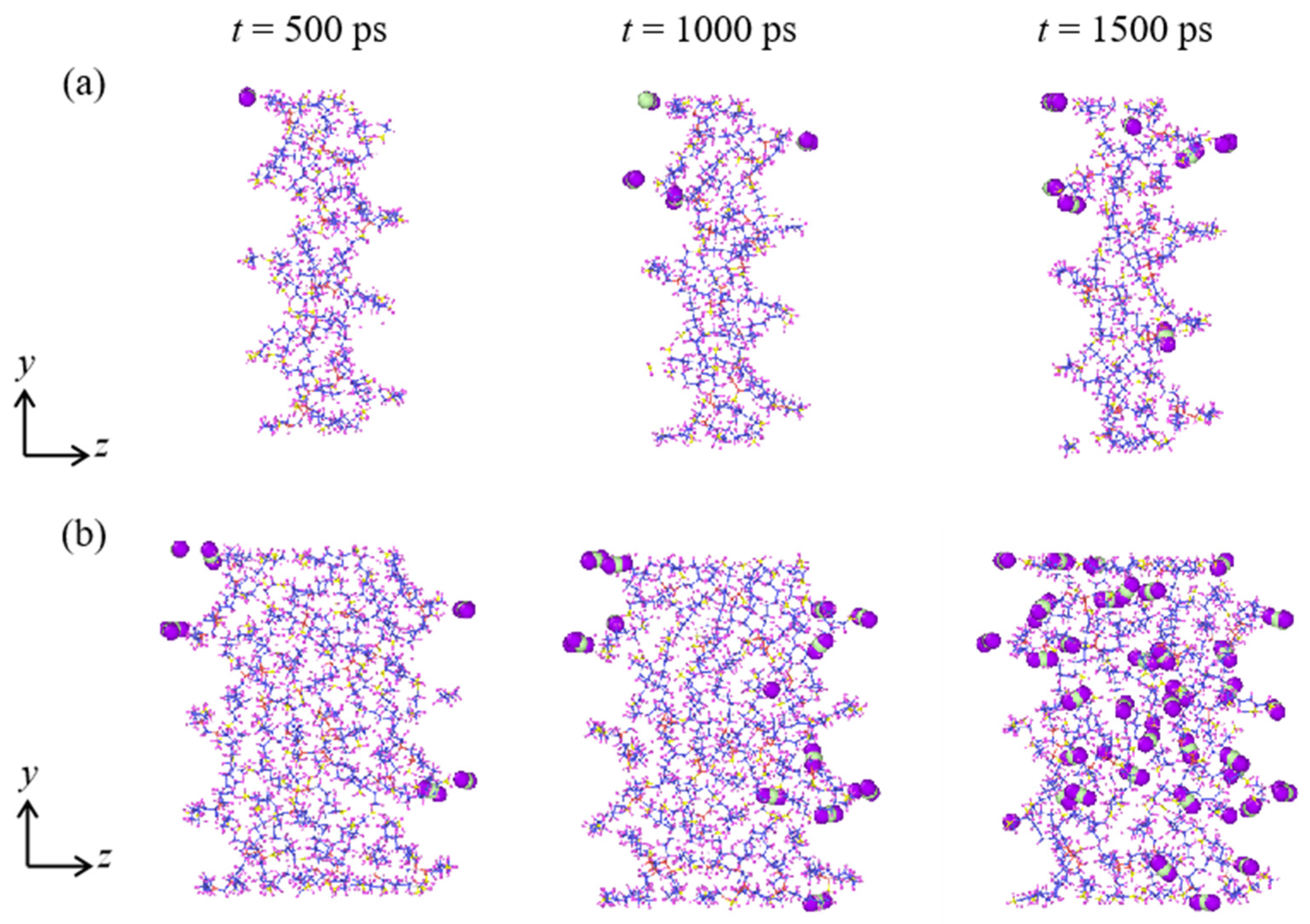 Modelling 06 00079 g014
