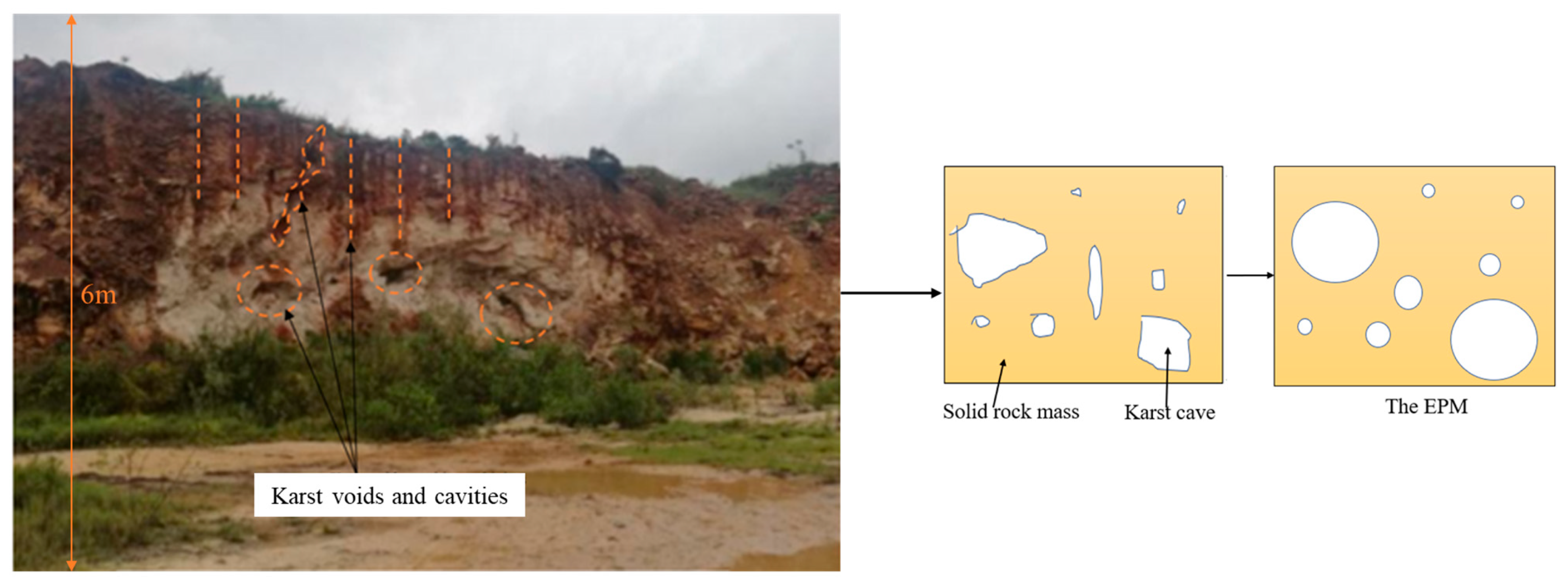 Modelling 06 00081 g002