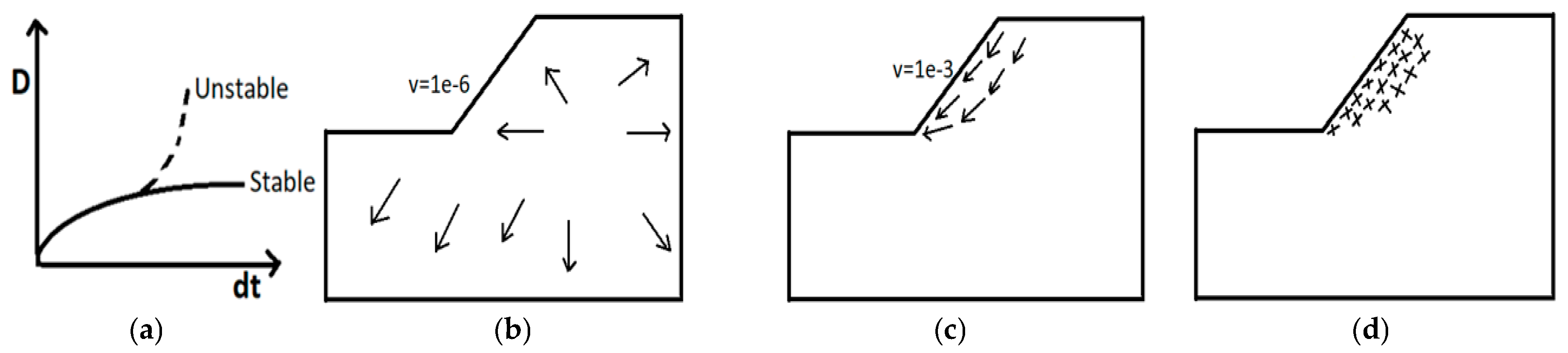 Modelling 06 00081 g011