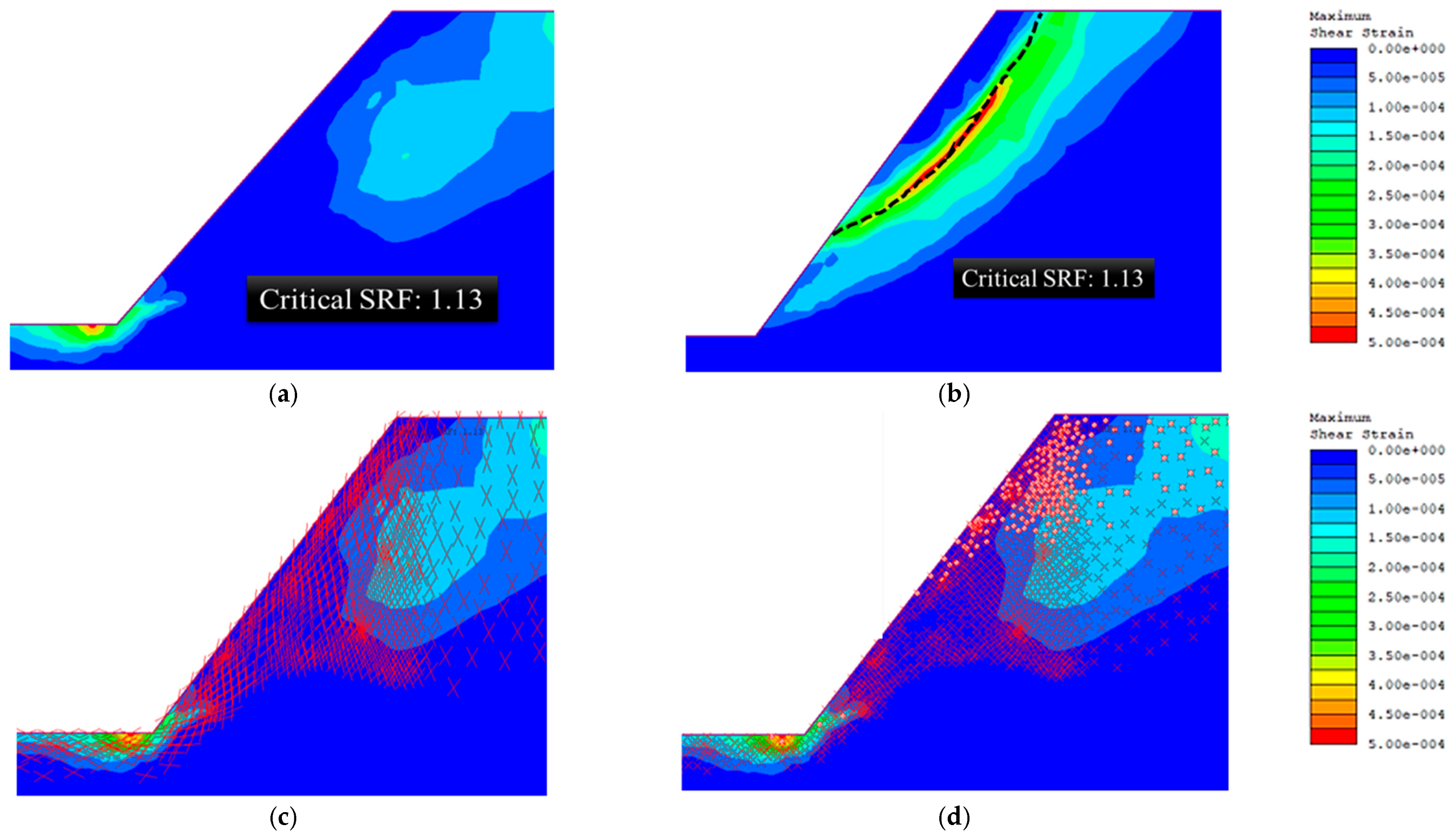 Modelling 06 00081 g012