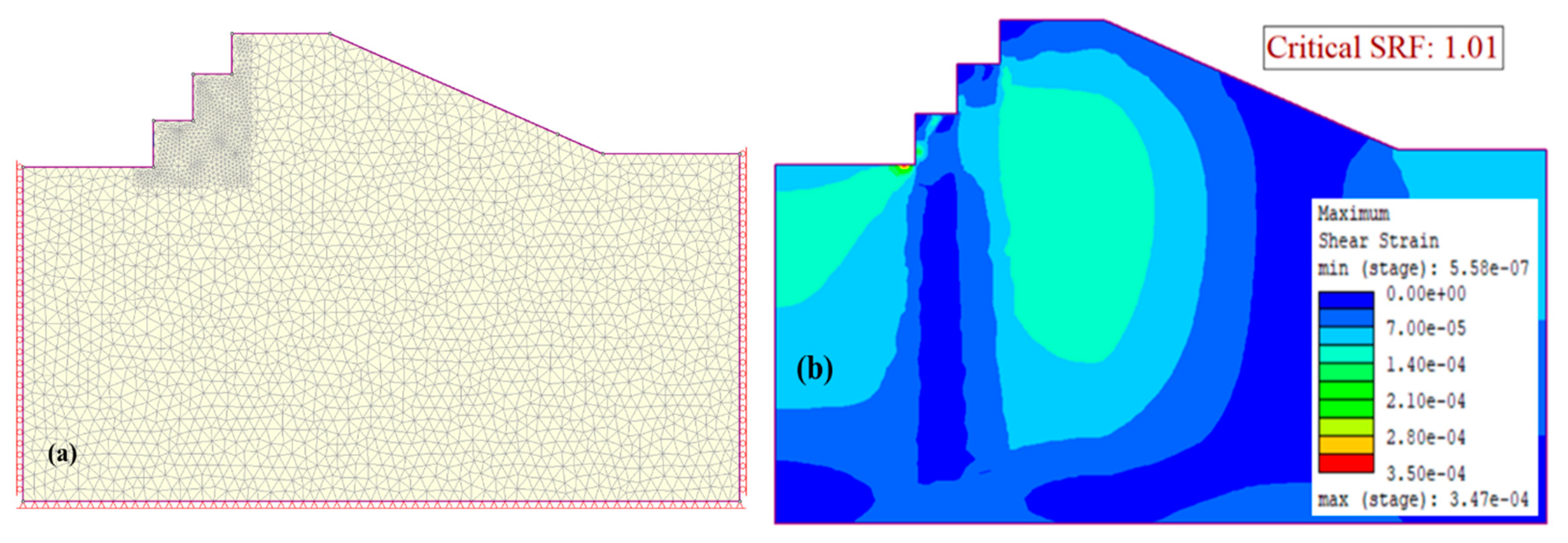Modelling 06 00081 g013