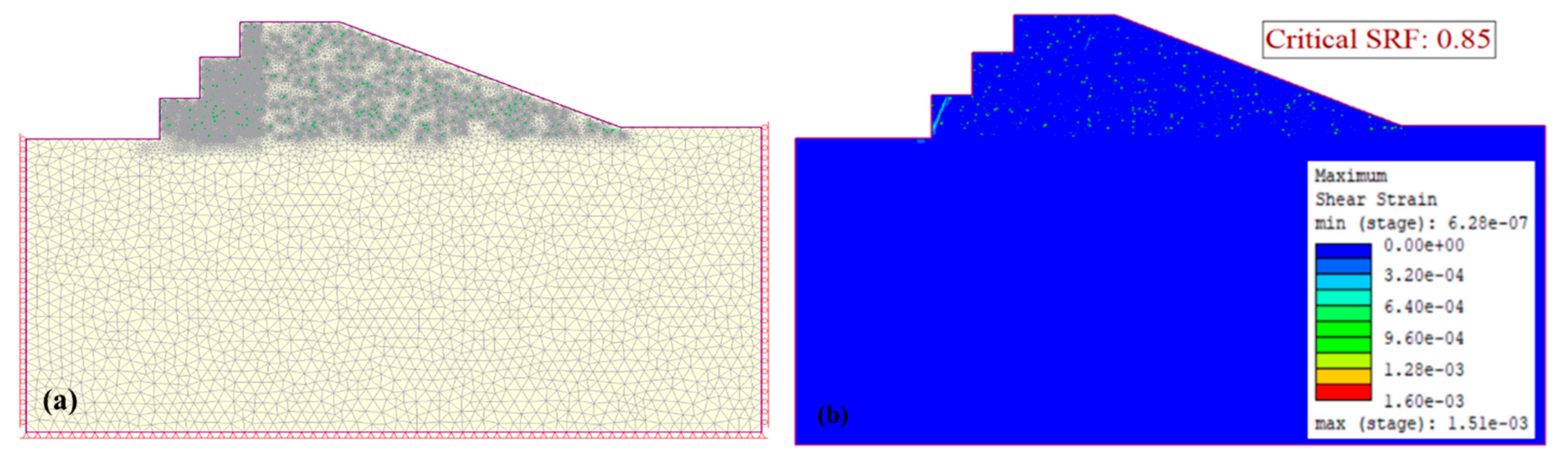 Modelling 06 00081 g015