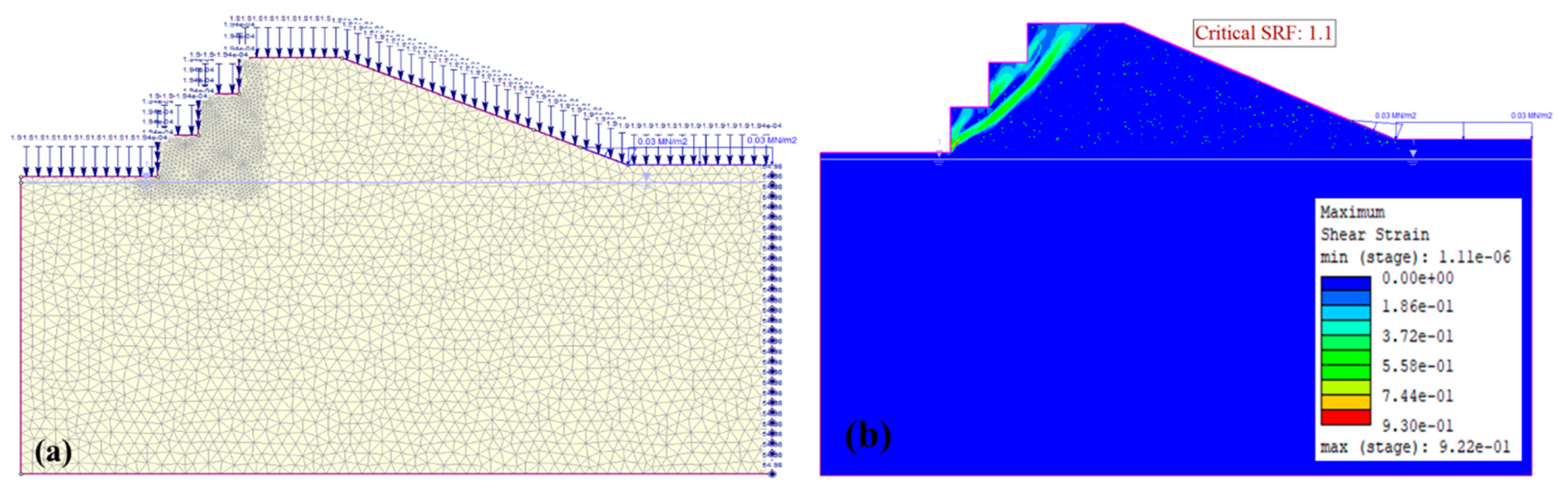 Modelling 06 00081 g016