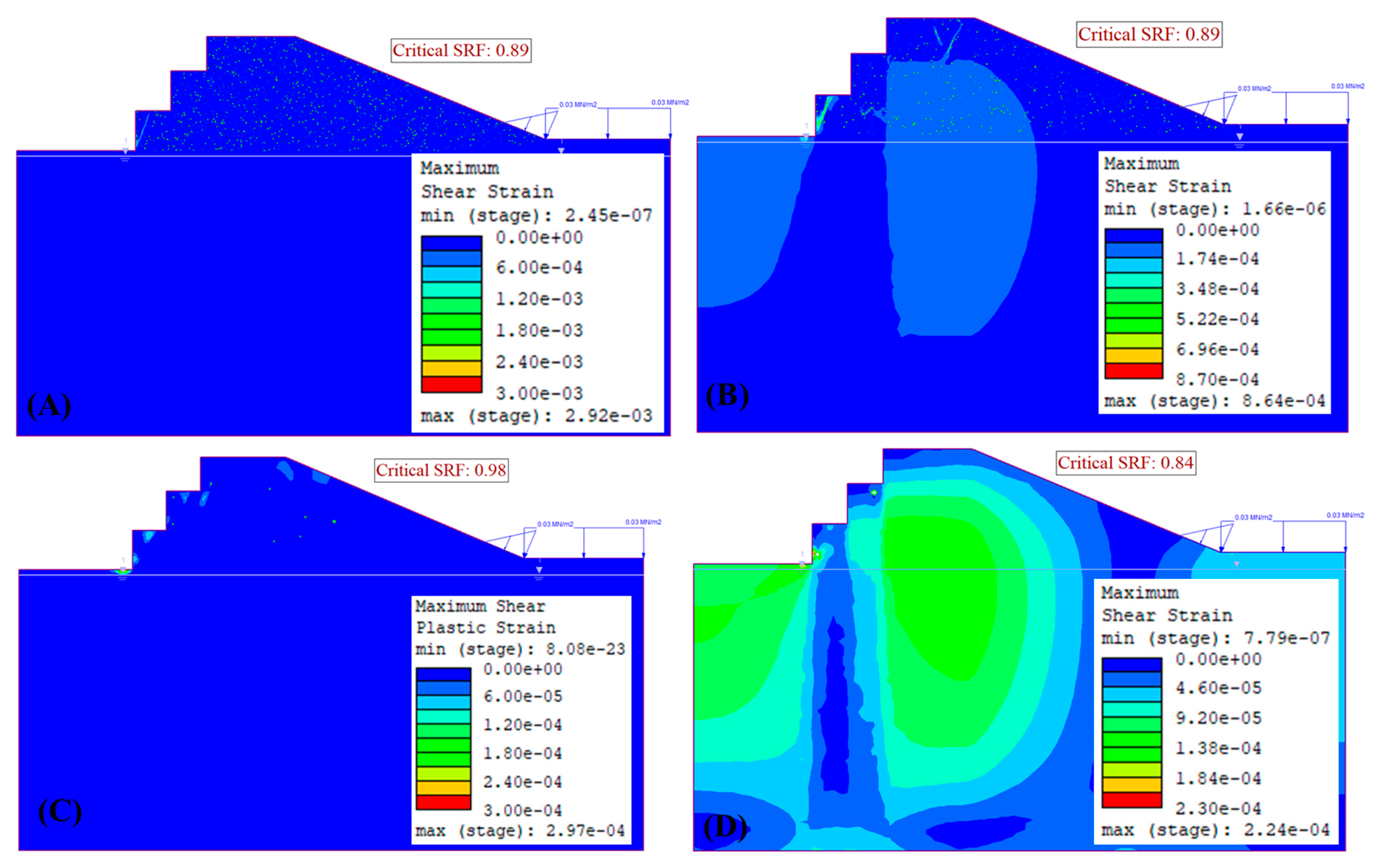 Modelling 06 00081 g017