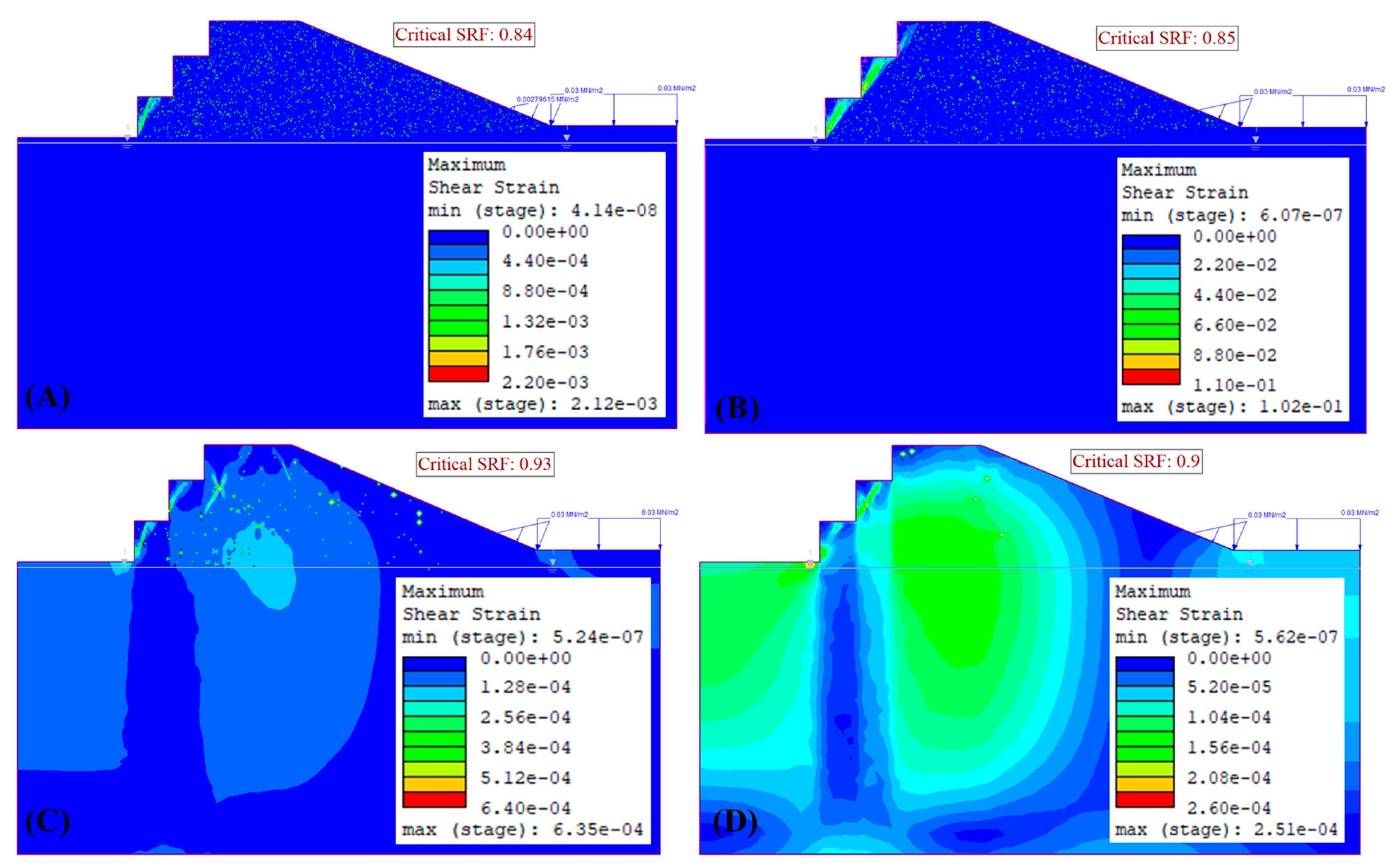 Modelling 06 00081 g018