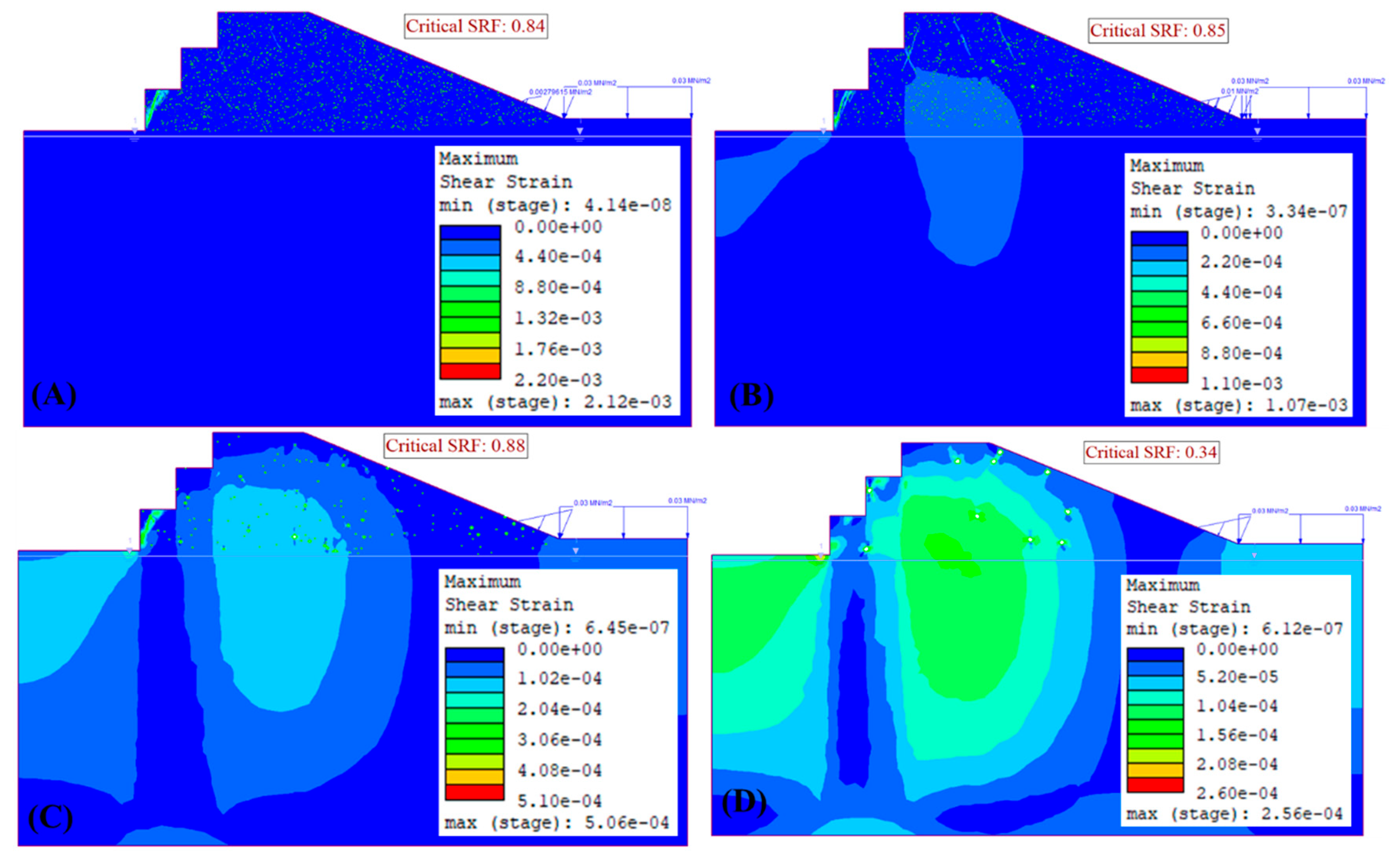 Modelling 06 00081 g019