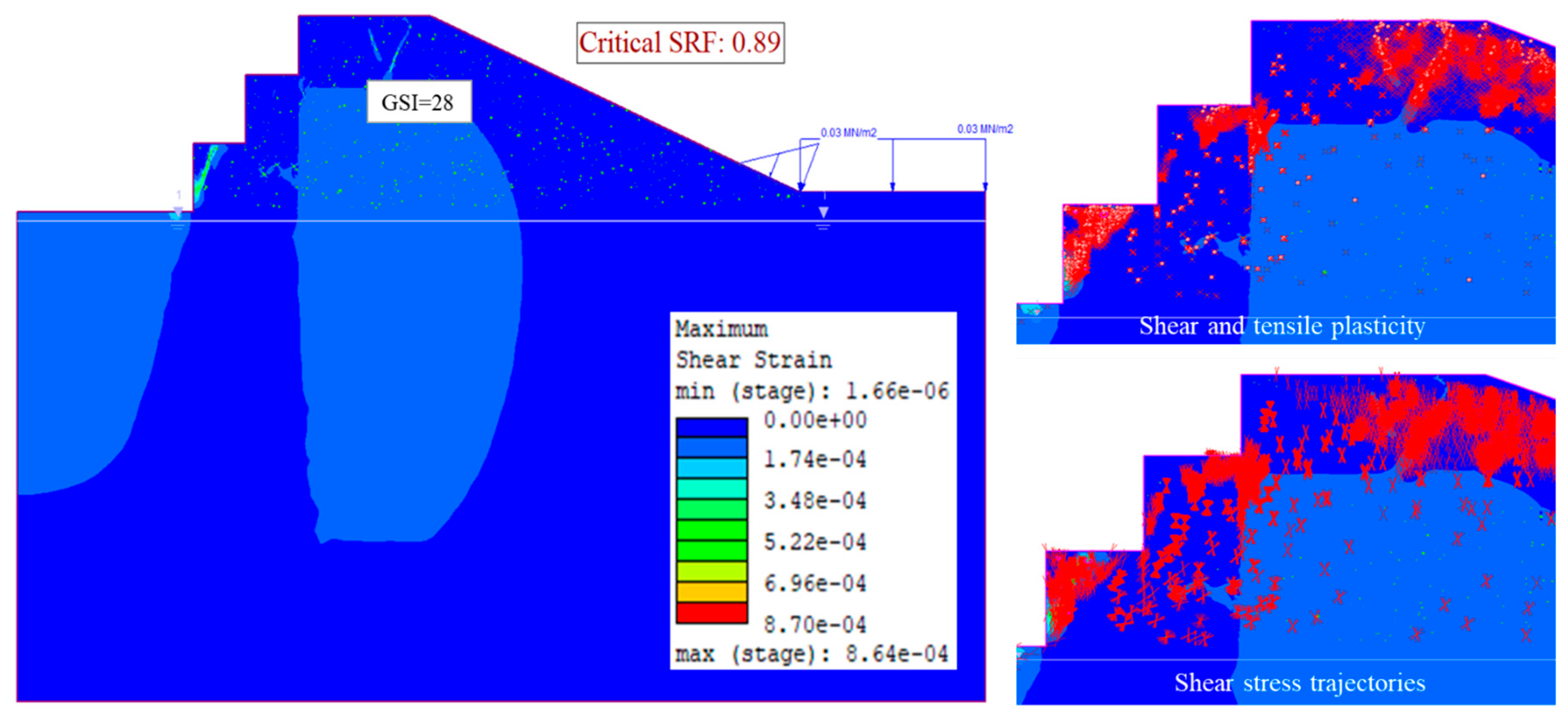 Modelling 06 00081 g021