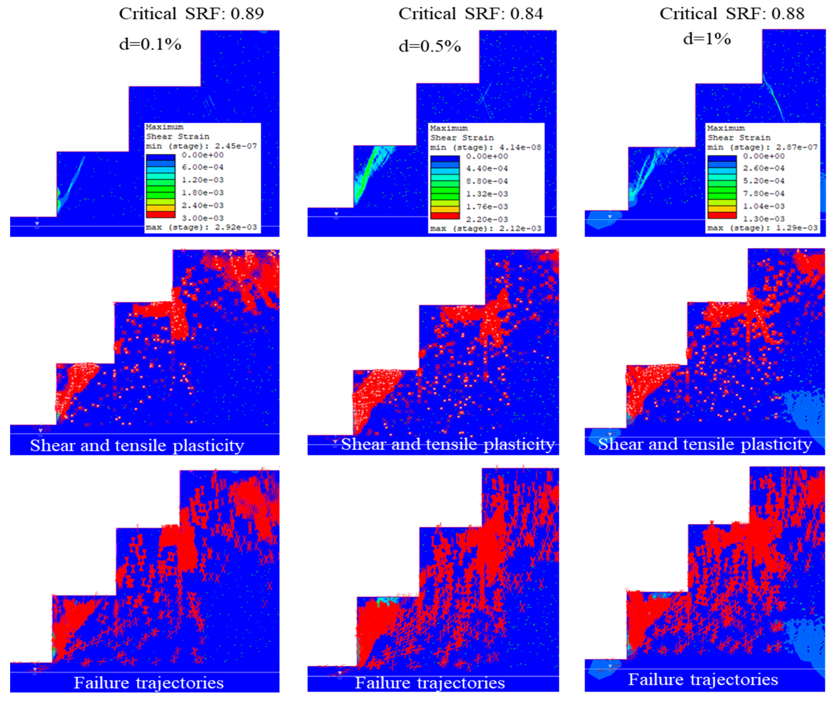 Modelling 06 00081 g023