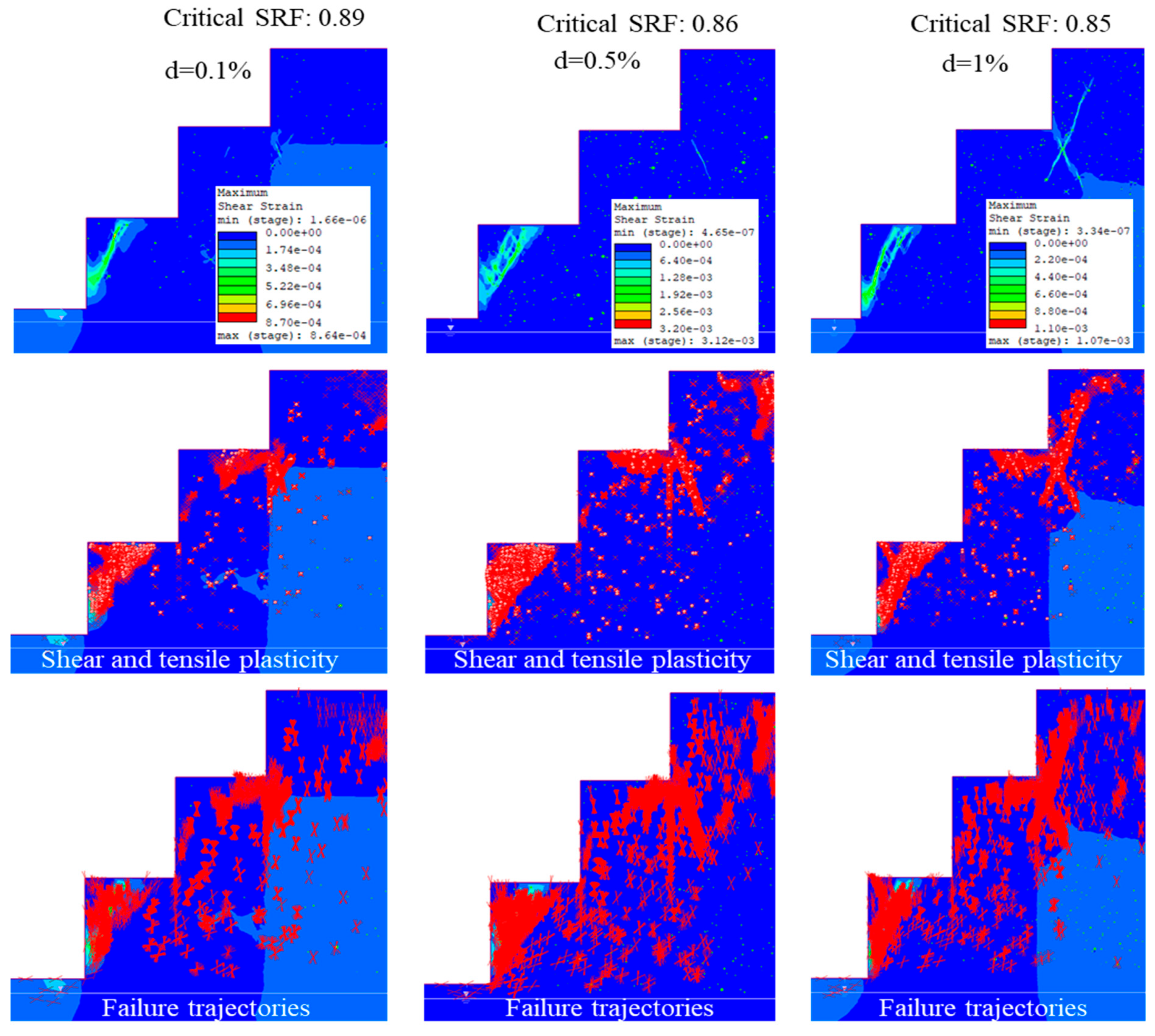 Modelling 06 00081 g024