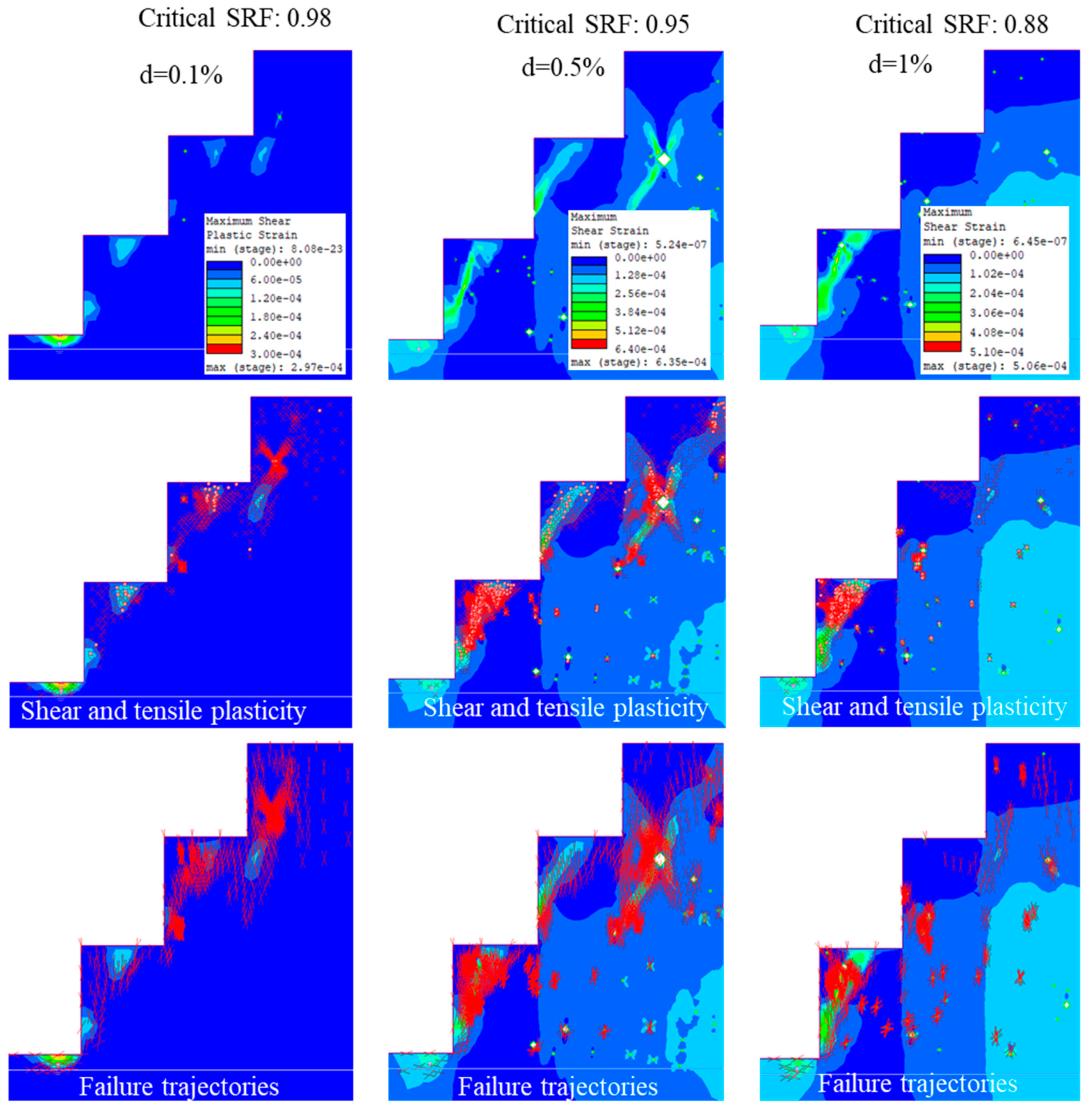 Modelling 06 00081 g025