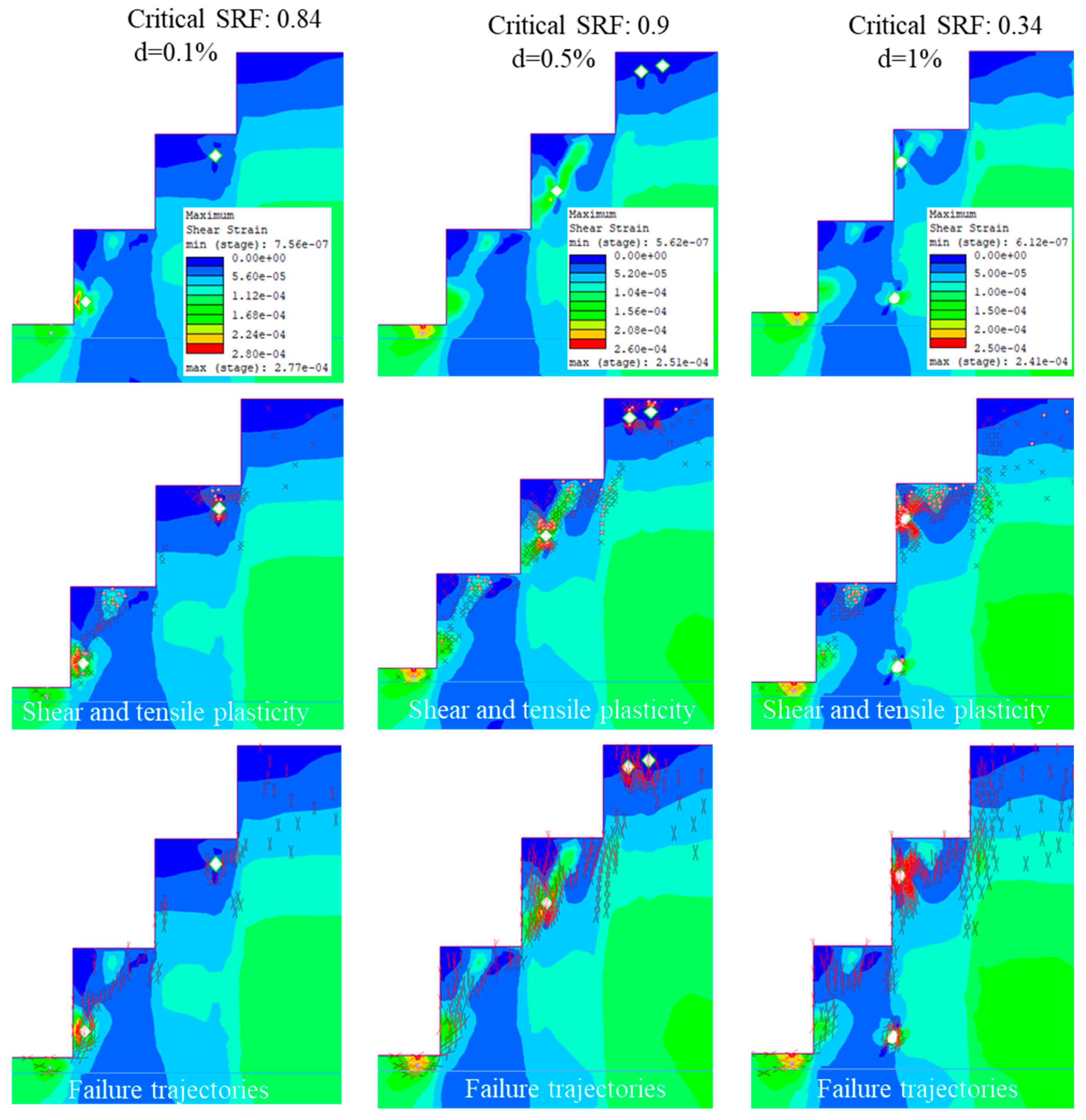 Modelling 06 00081 g026